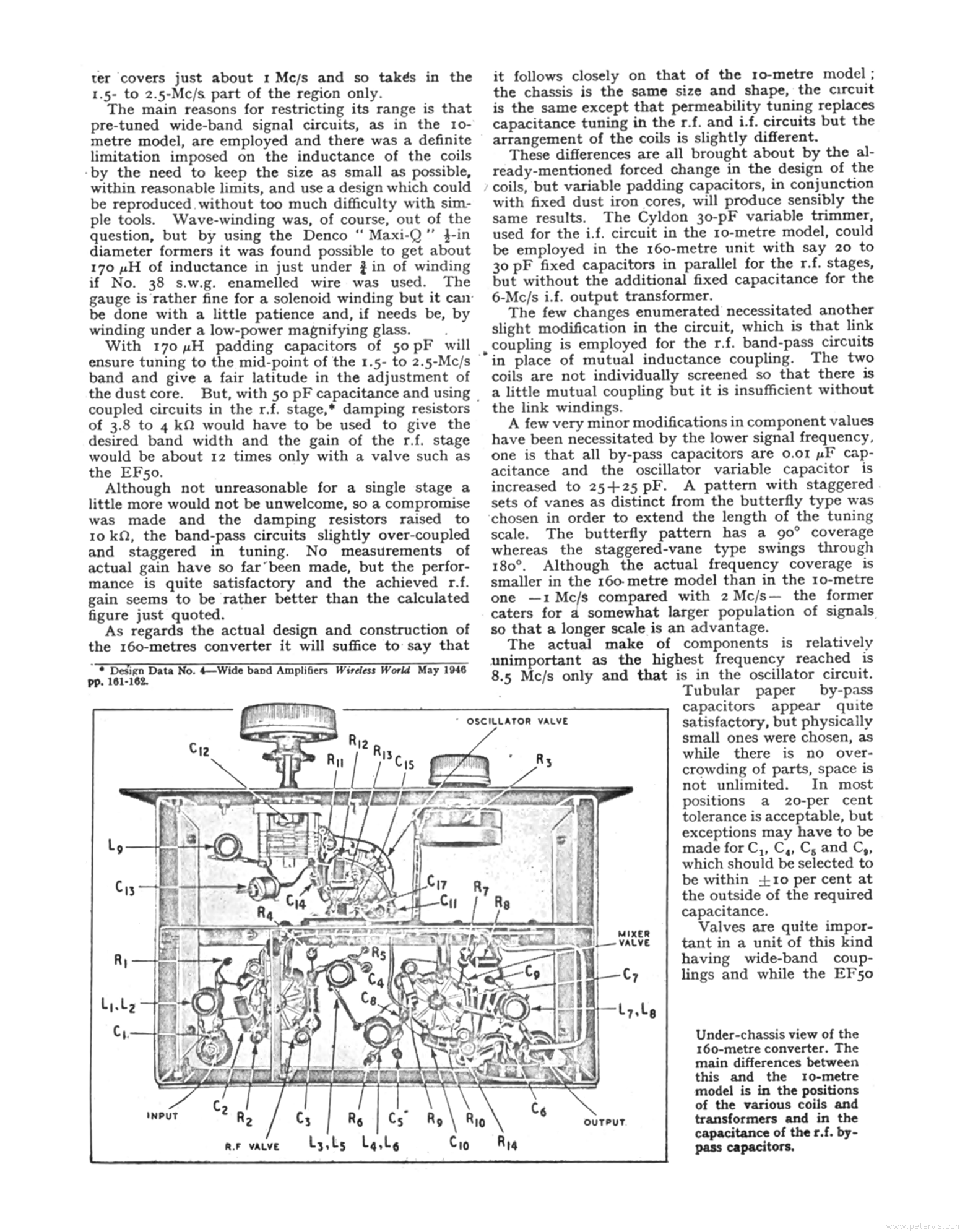 R1155 Extending Receiver Coverage Page 2