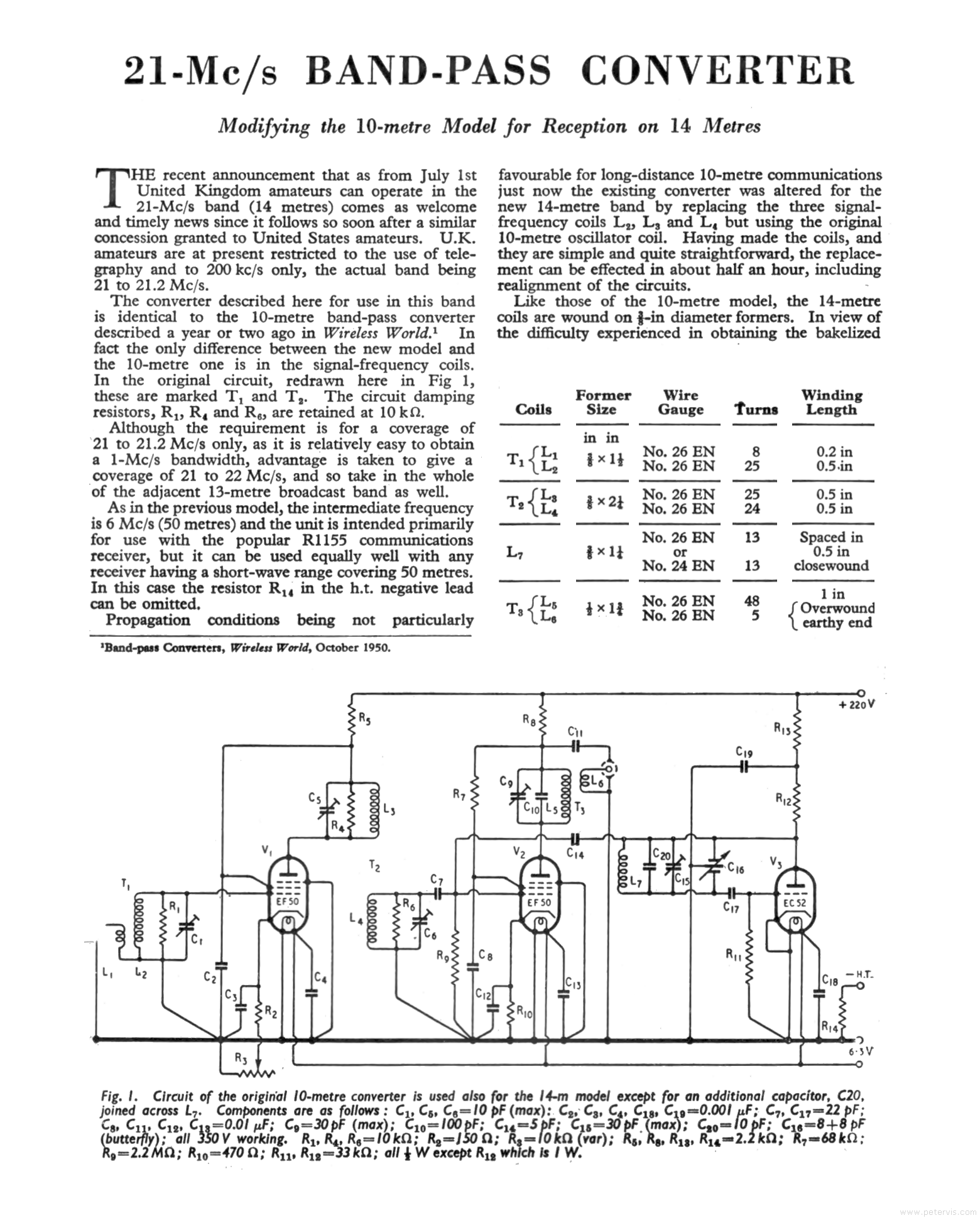 R1155 Modifying Bands Page 1