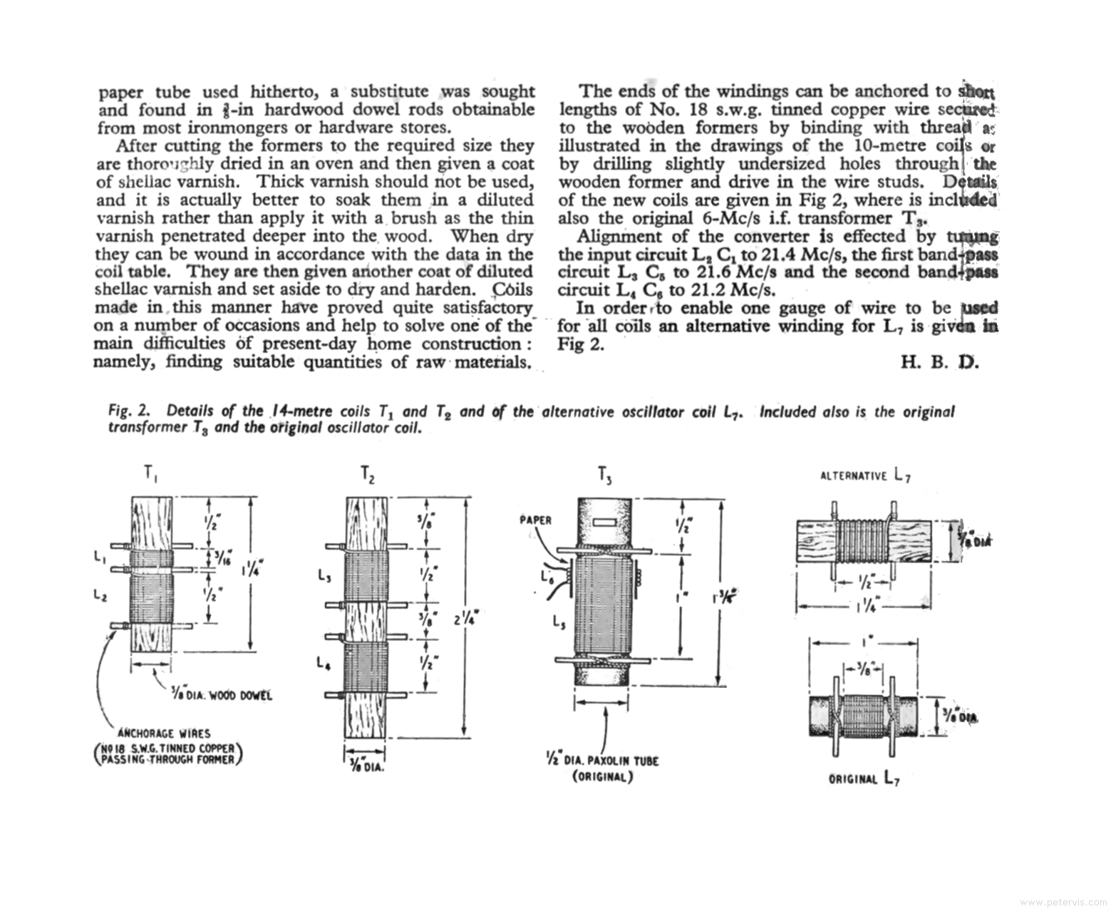 R1155 Modifying Bands Page 2