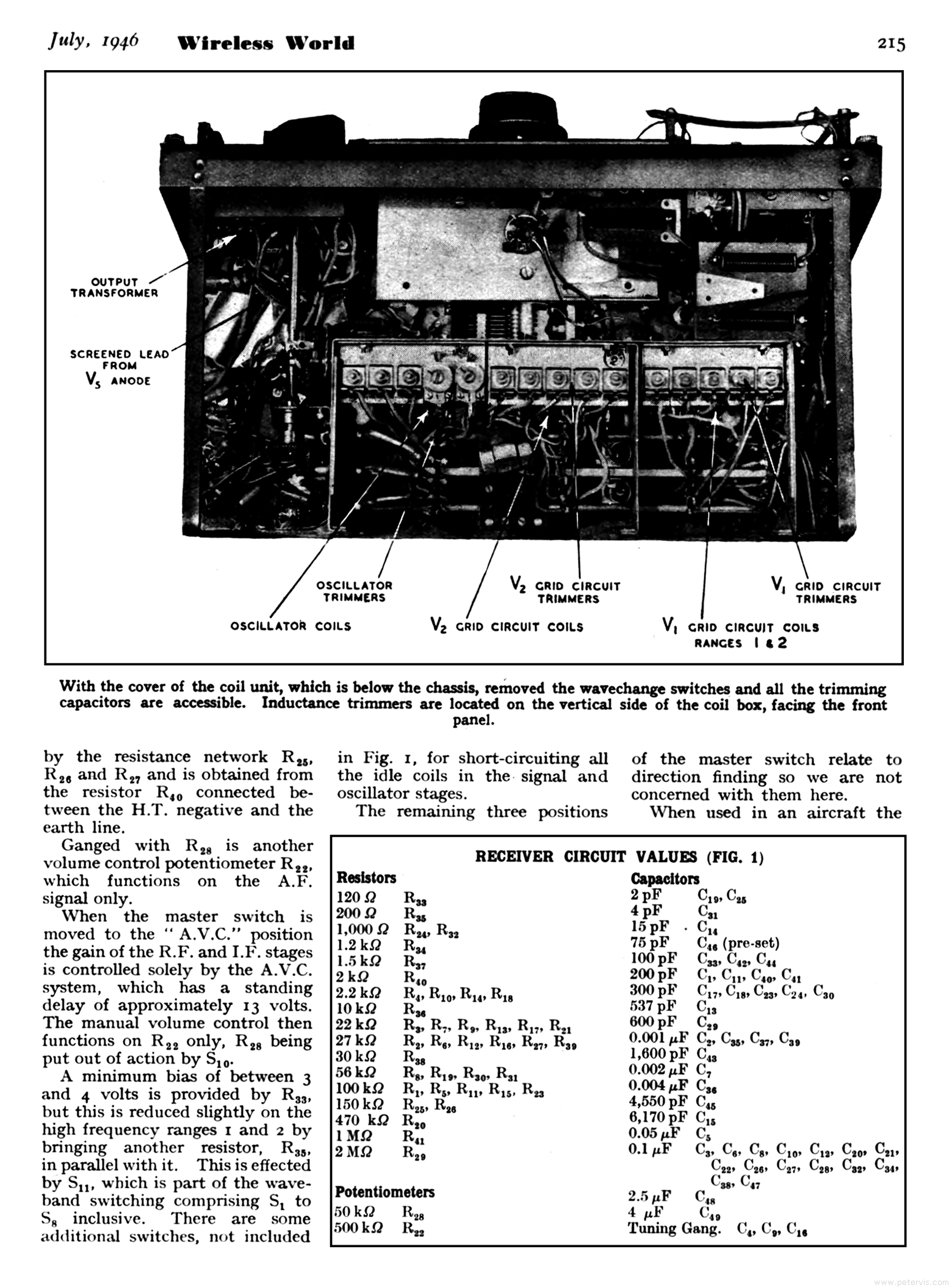 R1155 Radio Page 4