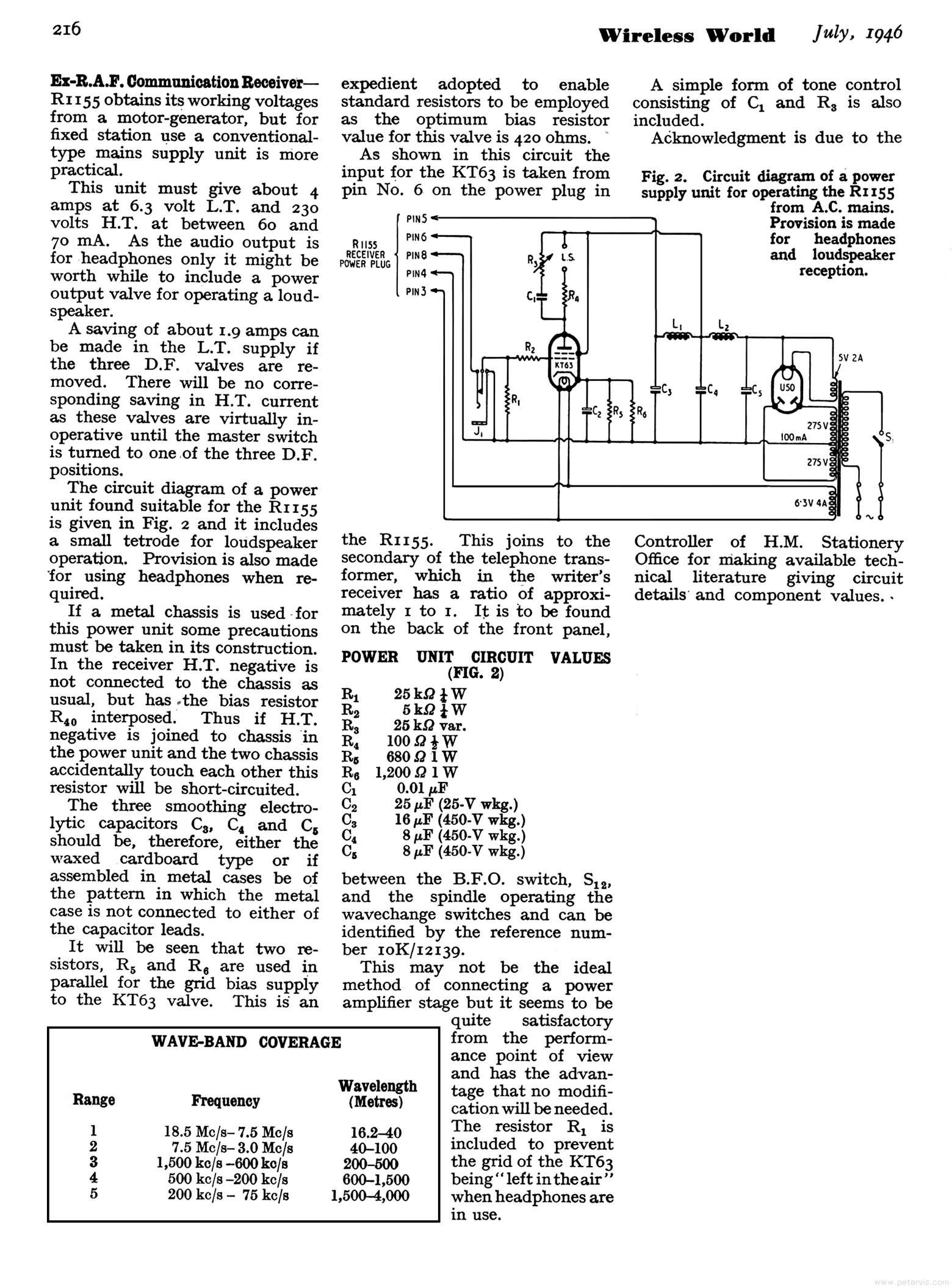 R1155 Radio Page 5