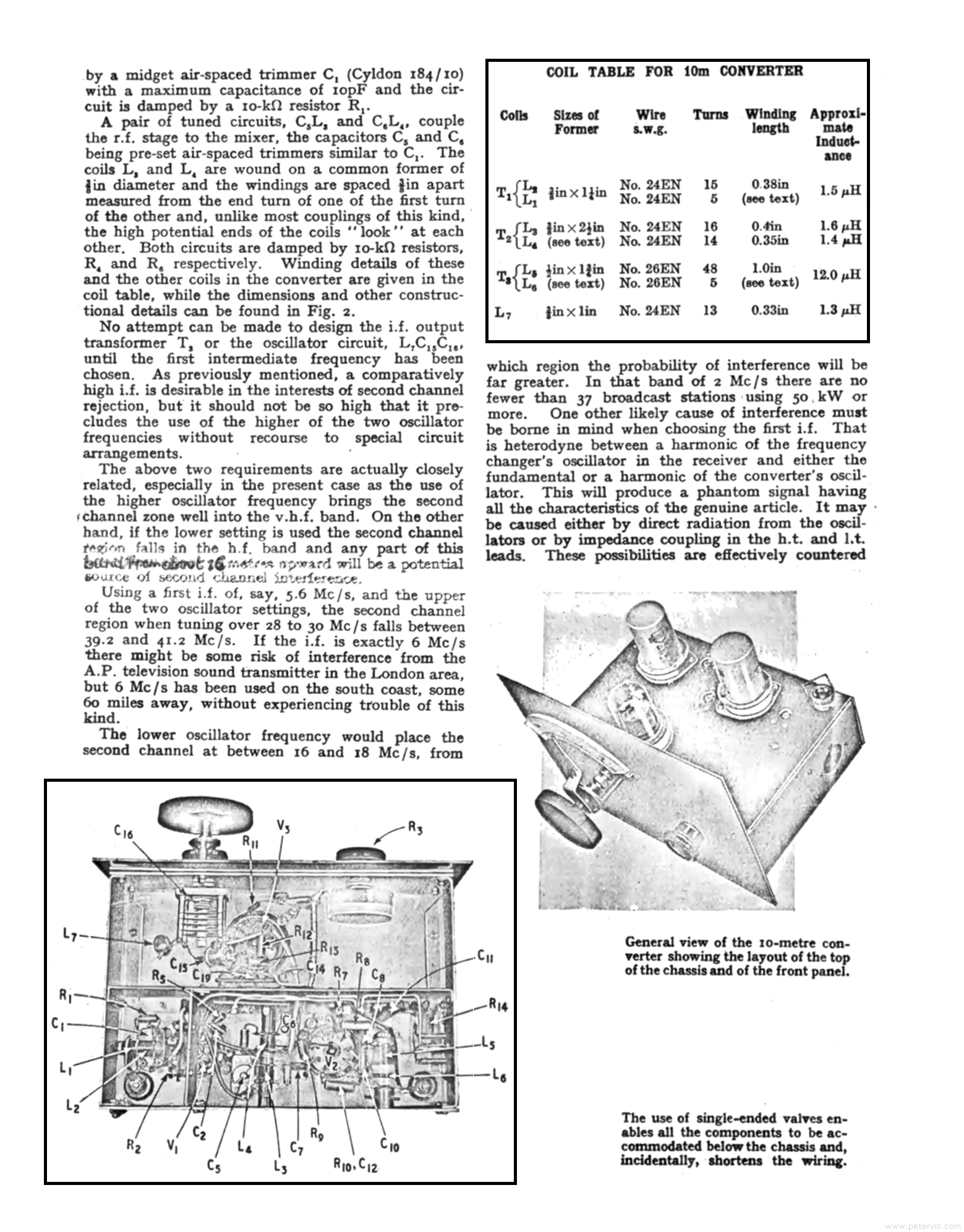 R1155 Waveband Modification Page 2