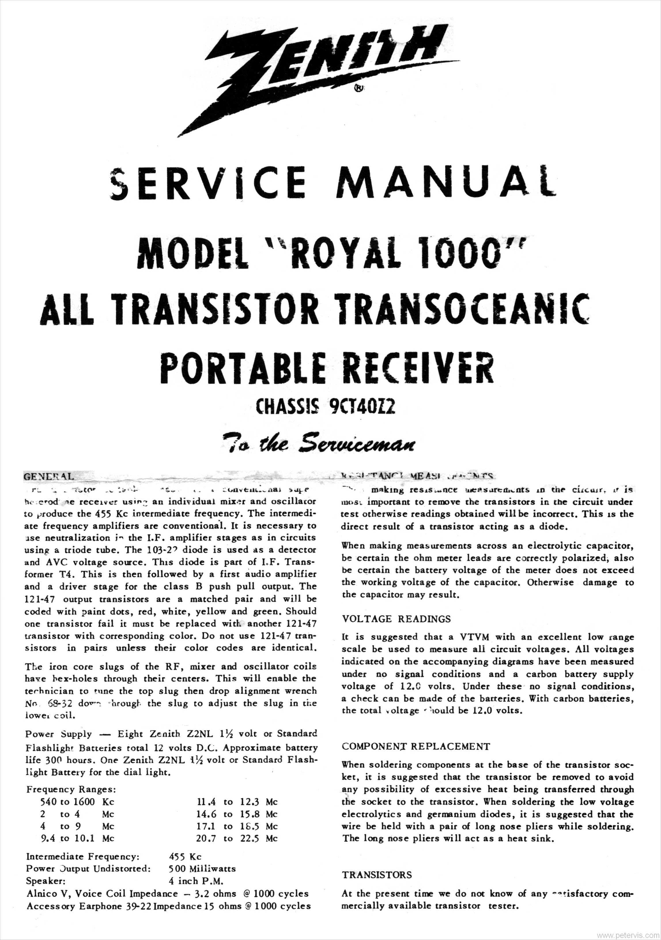 ZENITH ROYAL 1000 SERVICE MANUAL