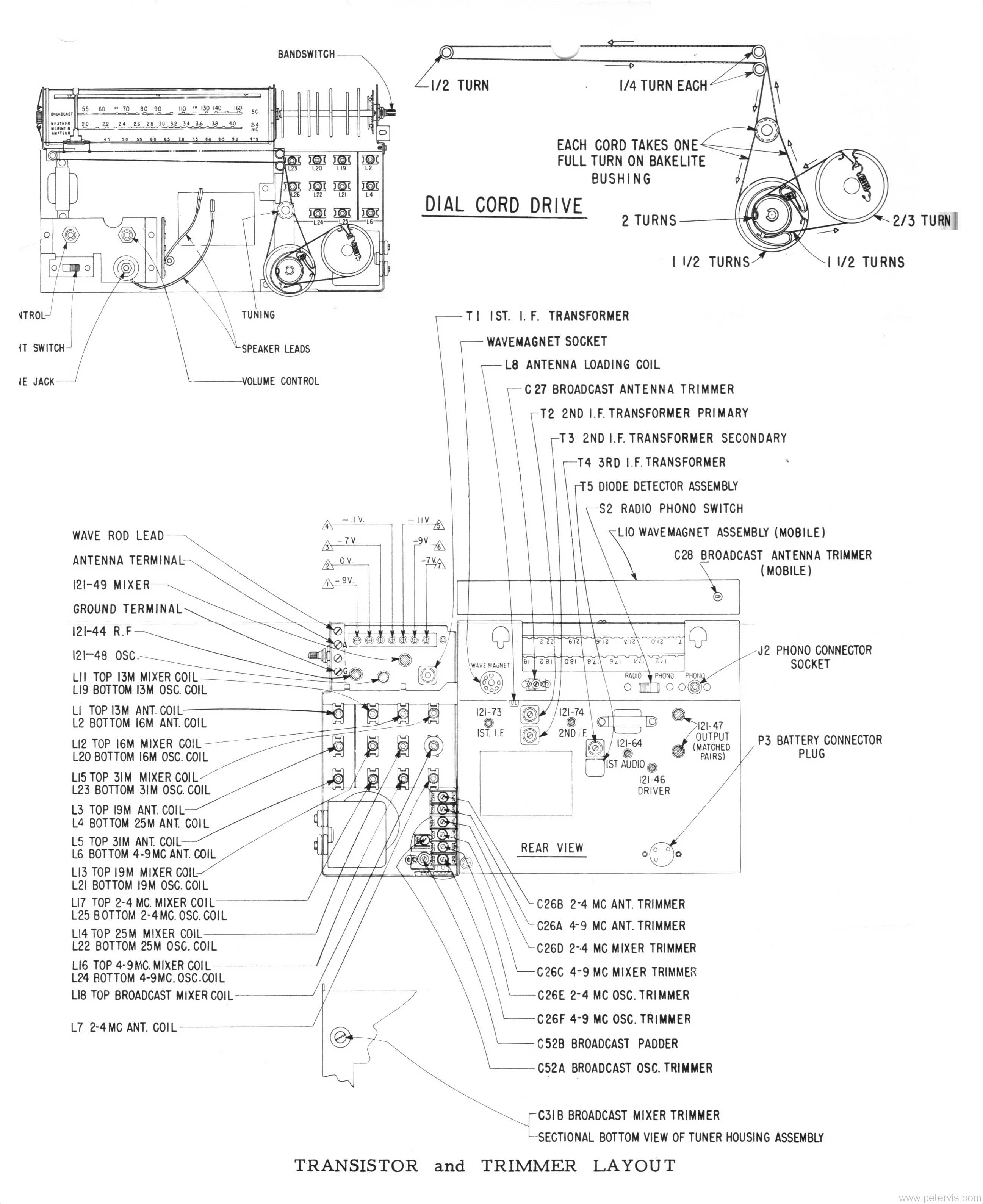 ZENITH ROYAL 1000 TRANSISTOR AND TRIMMER LAYOUT