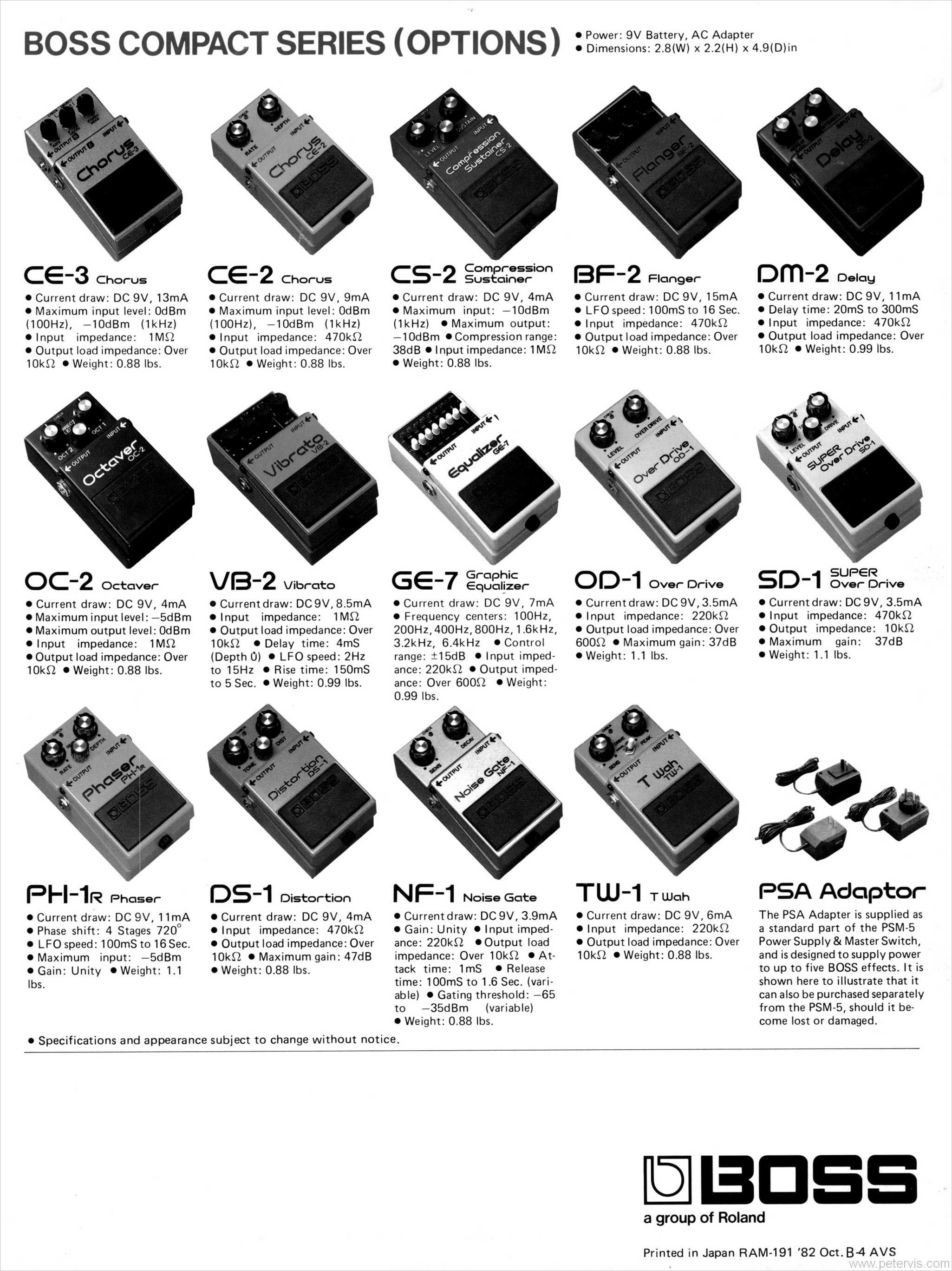 Boss Compact Series Options