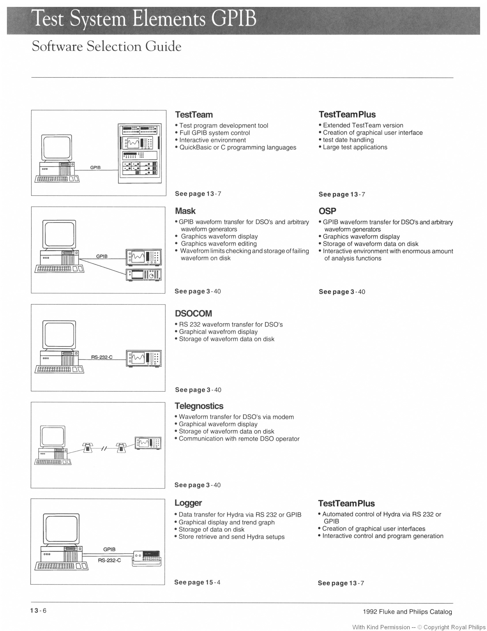 Software Selection Guide