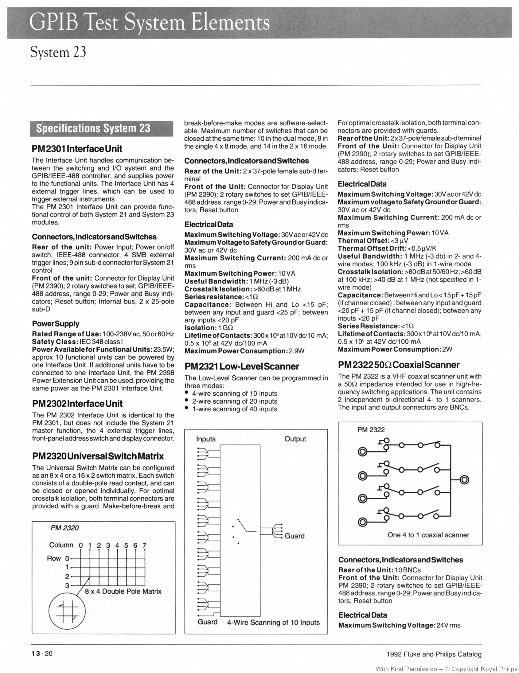 System 23 Features