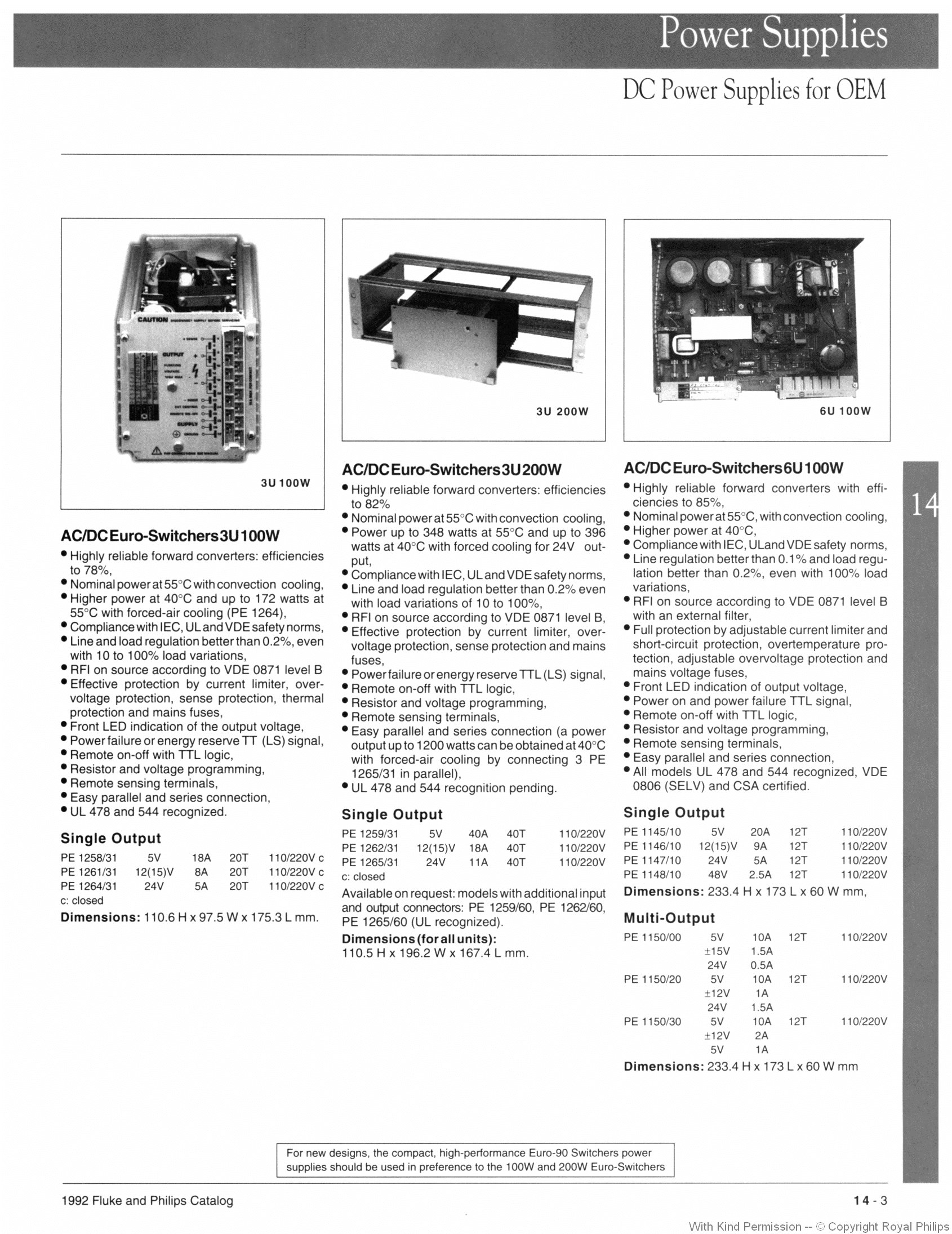 DC Power Supplies for OEM