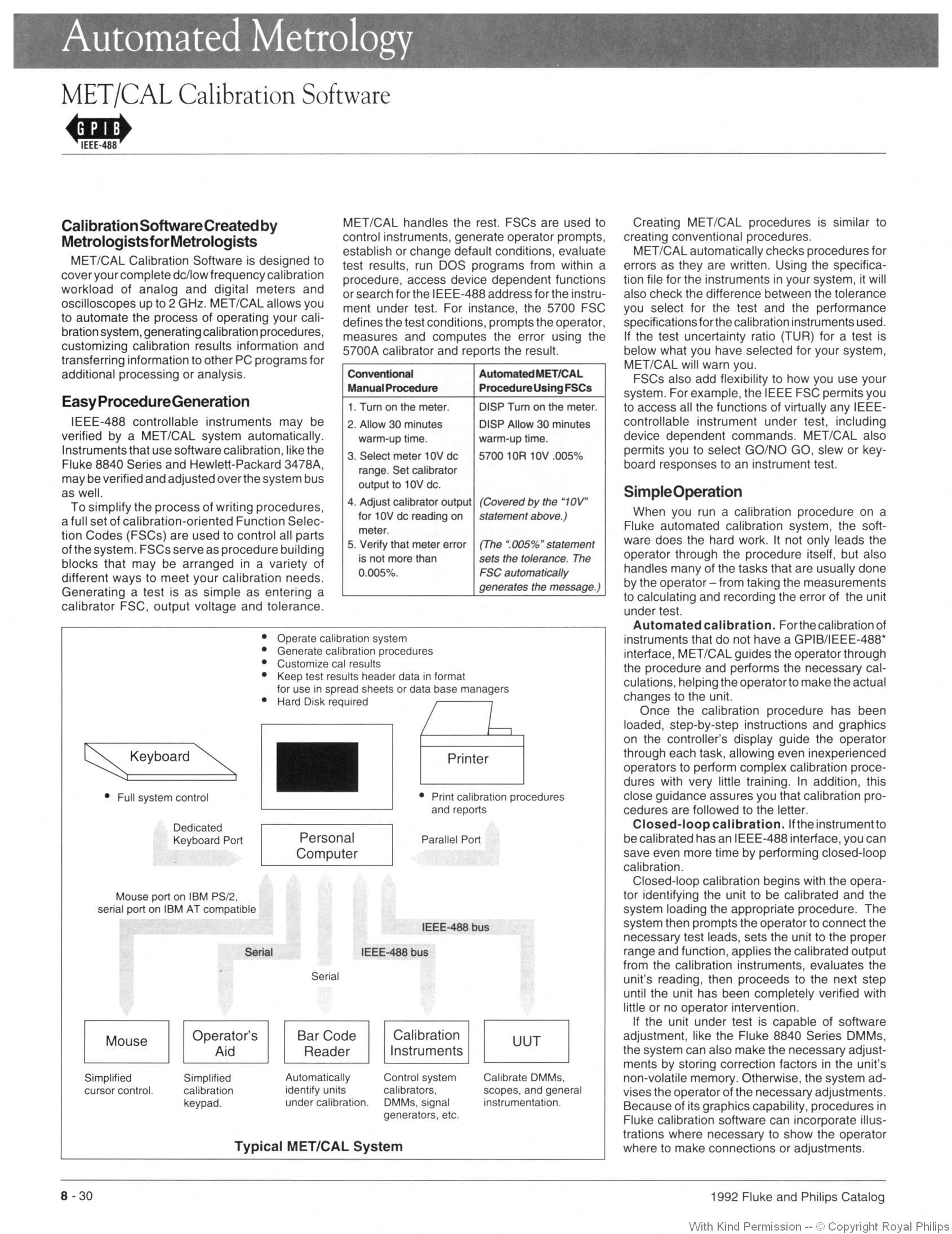 MET/CAL Calibration Software