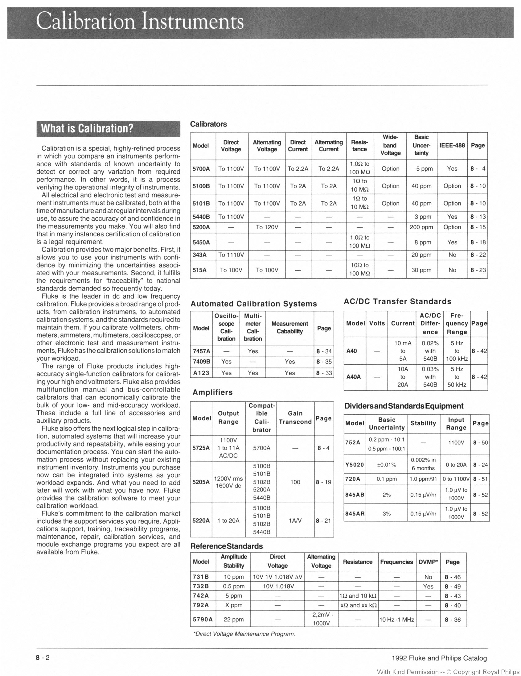 What is Calibration?