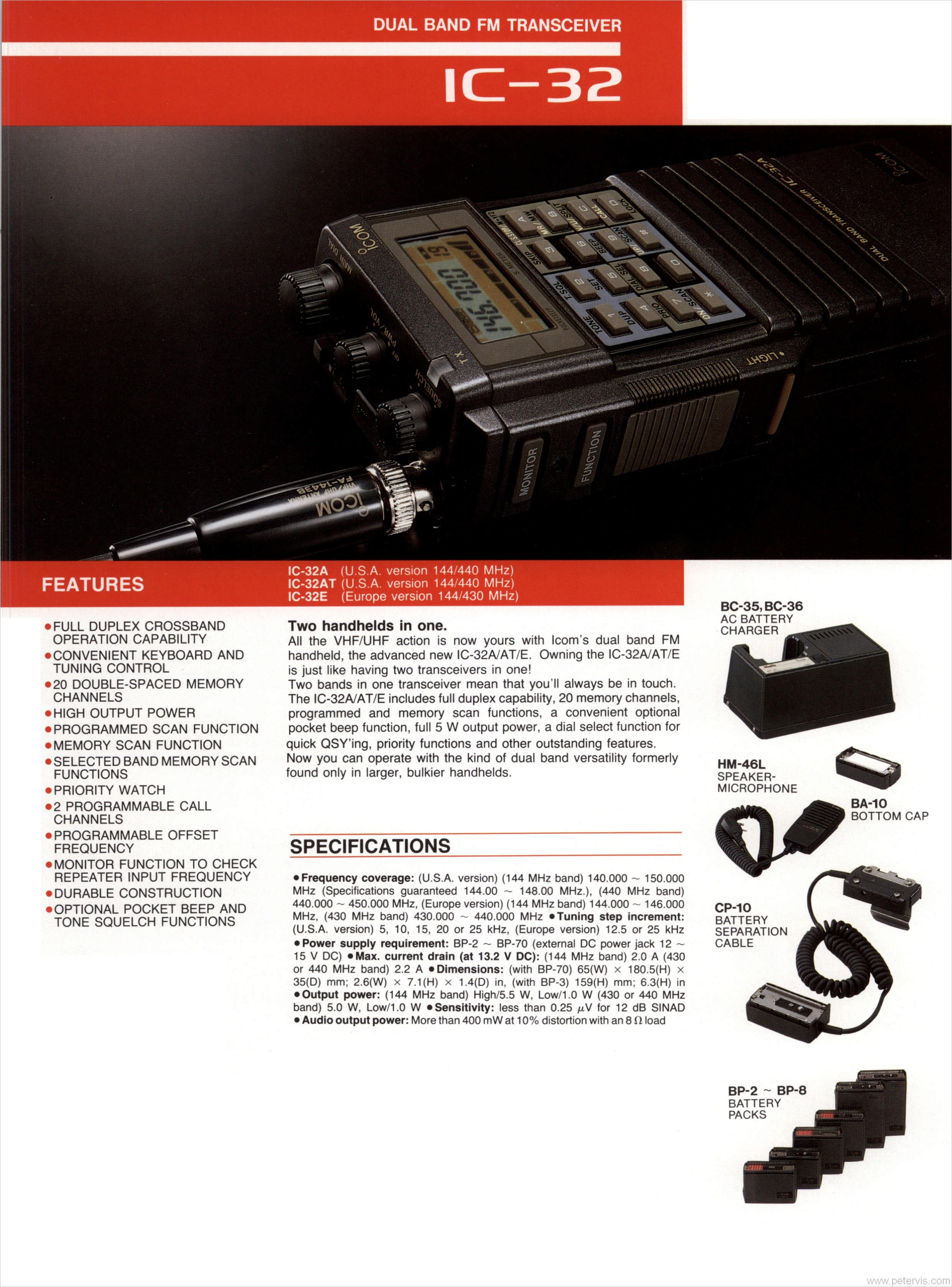IC-32 SPECIFICATION and FEATURES