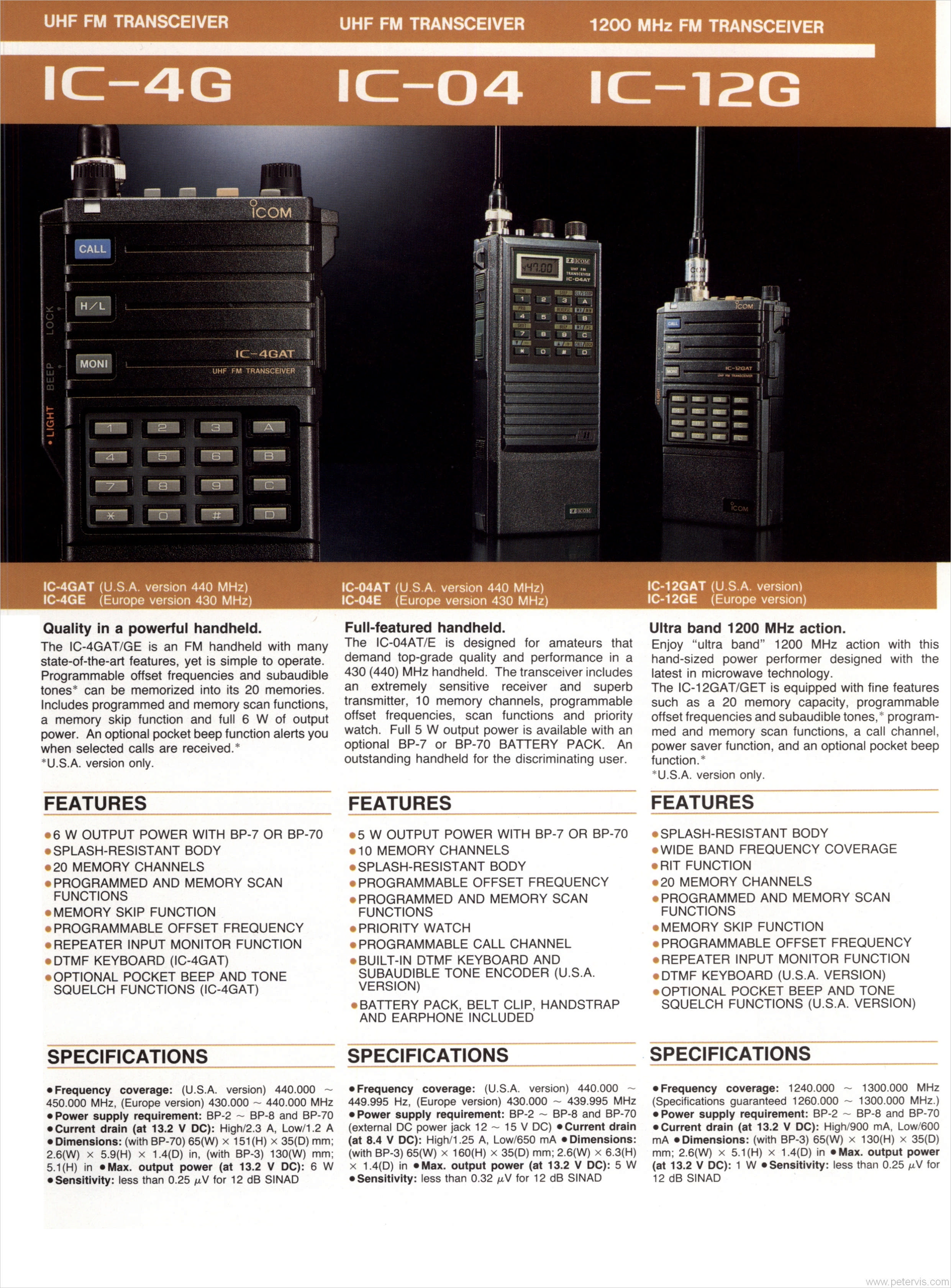 IC-4G and IC-04 and IC-12G SPECIFICATION and FEATURES
