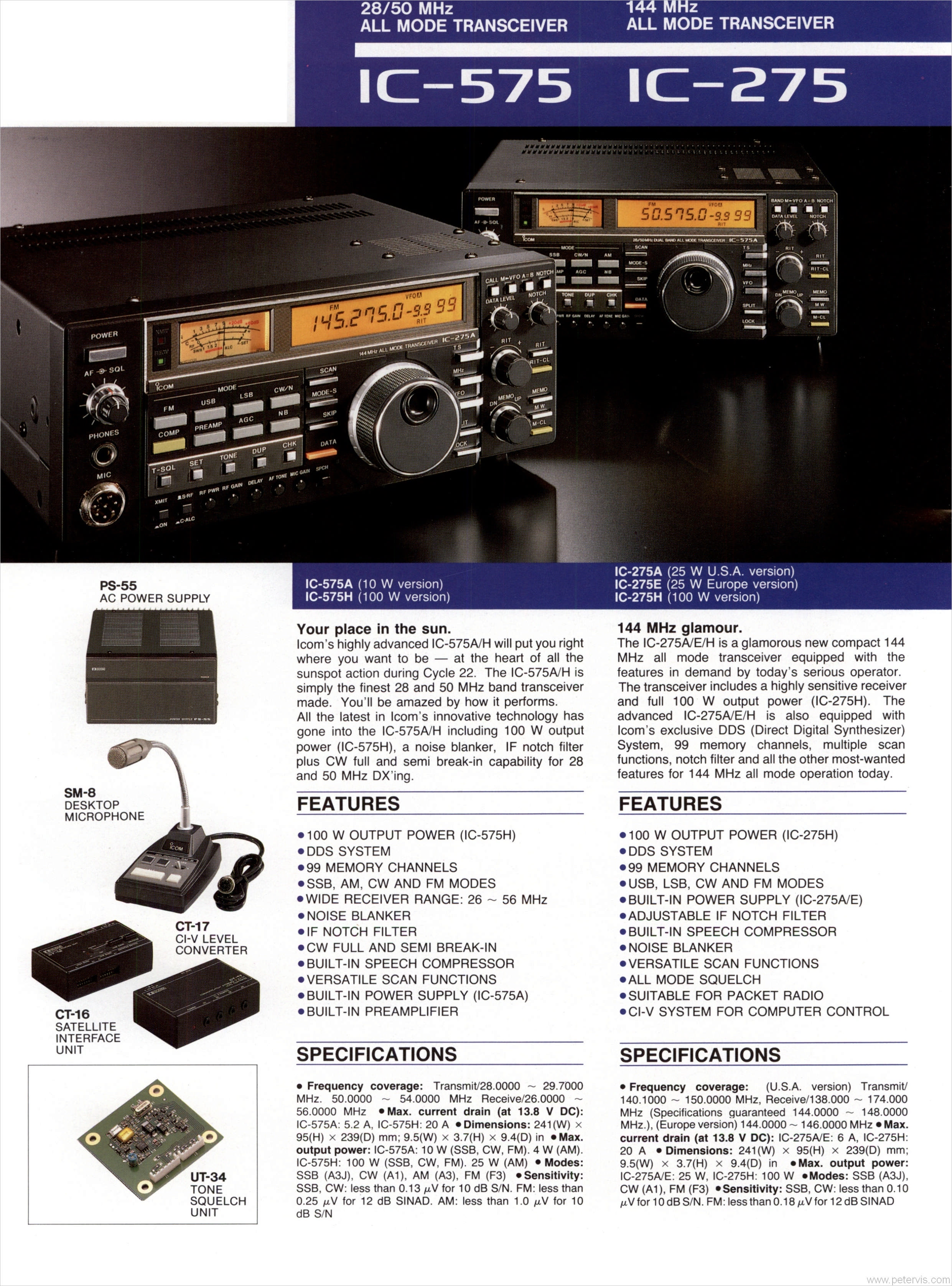 IC-575 and IC-275 SPECIFICATION and FEATURES
