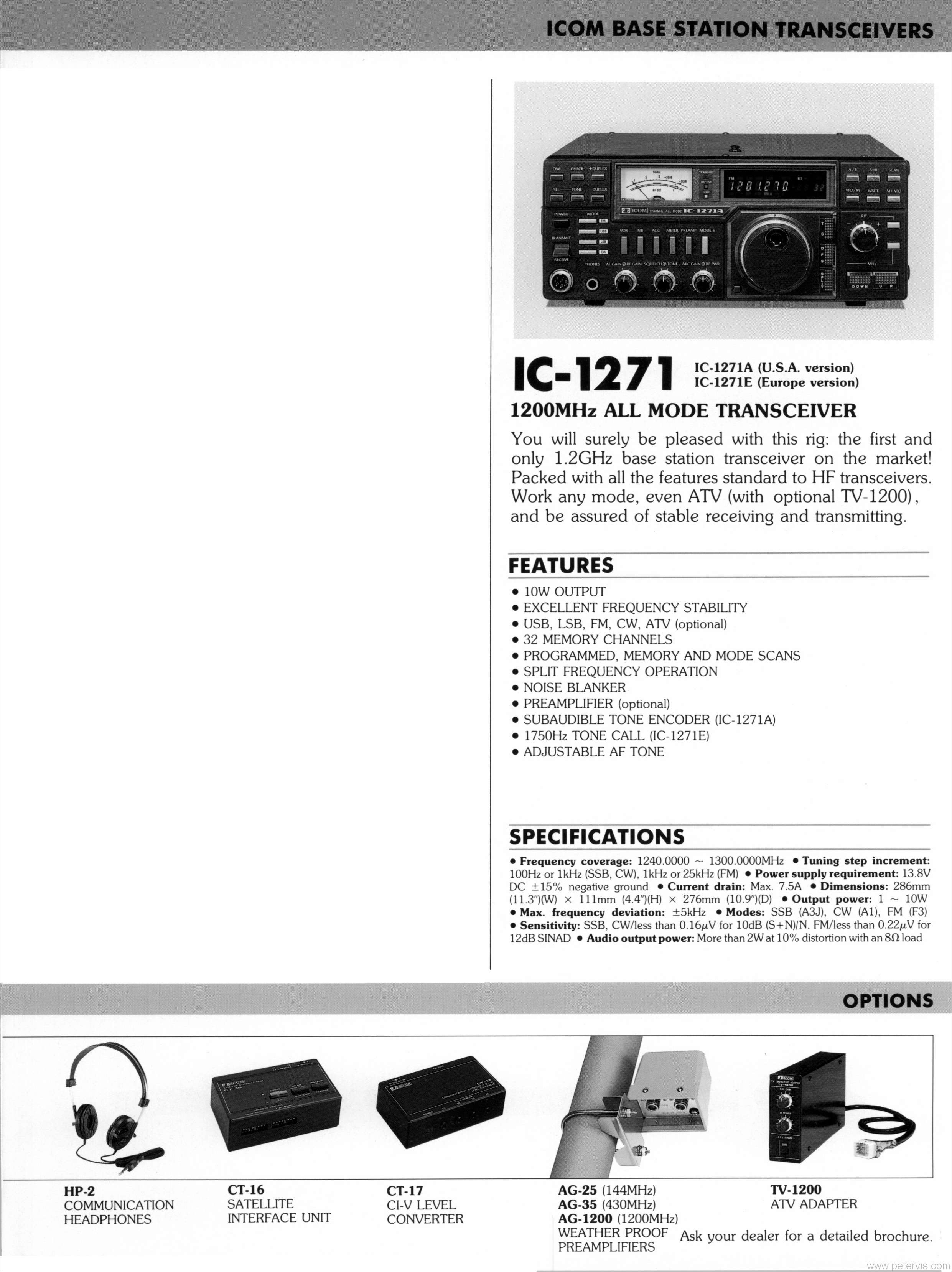 IC-1271