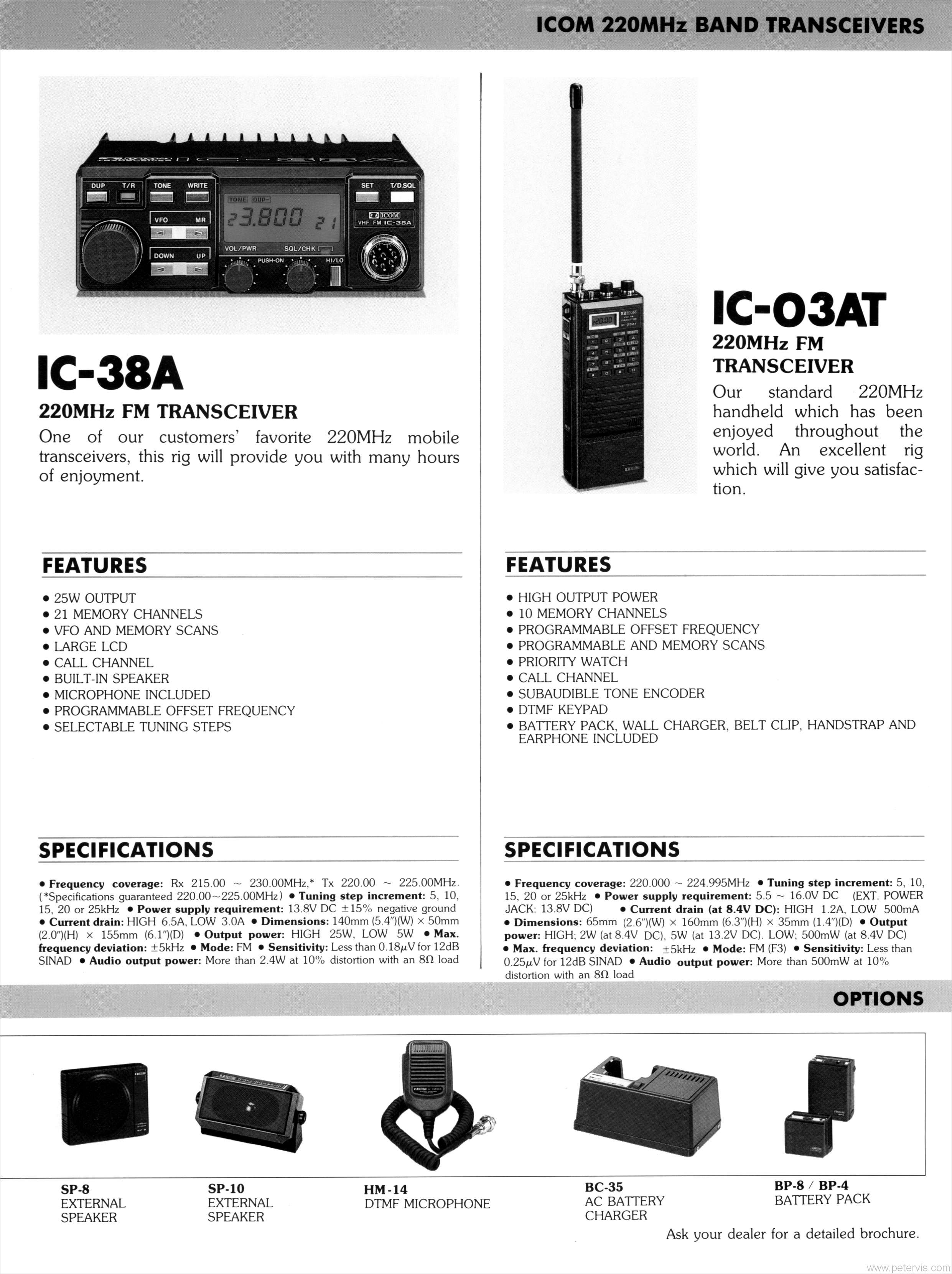 IC-38A and IC-03AT