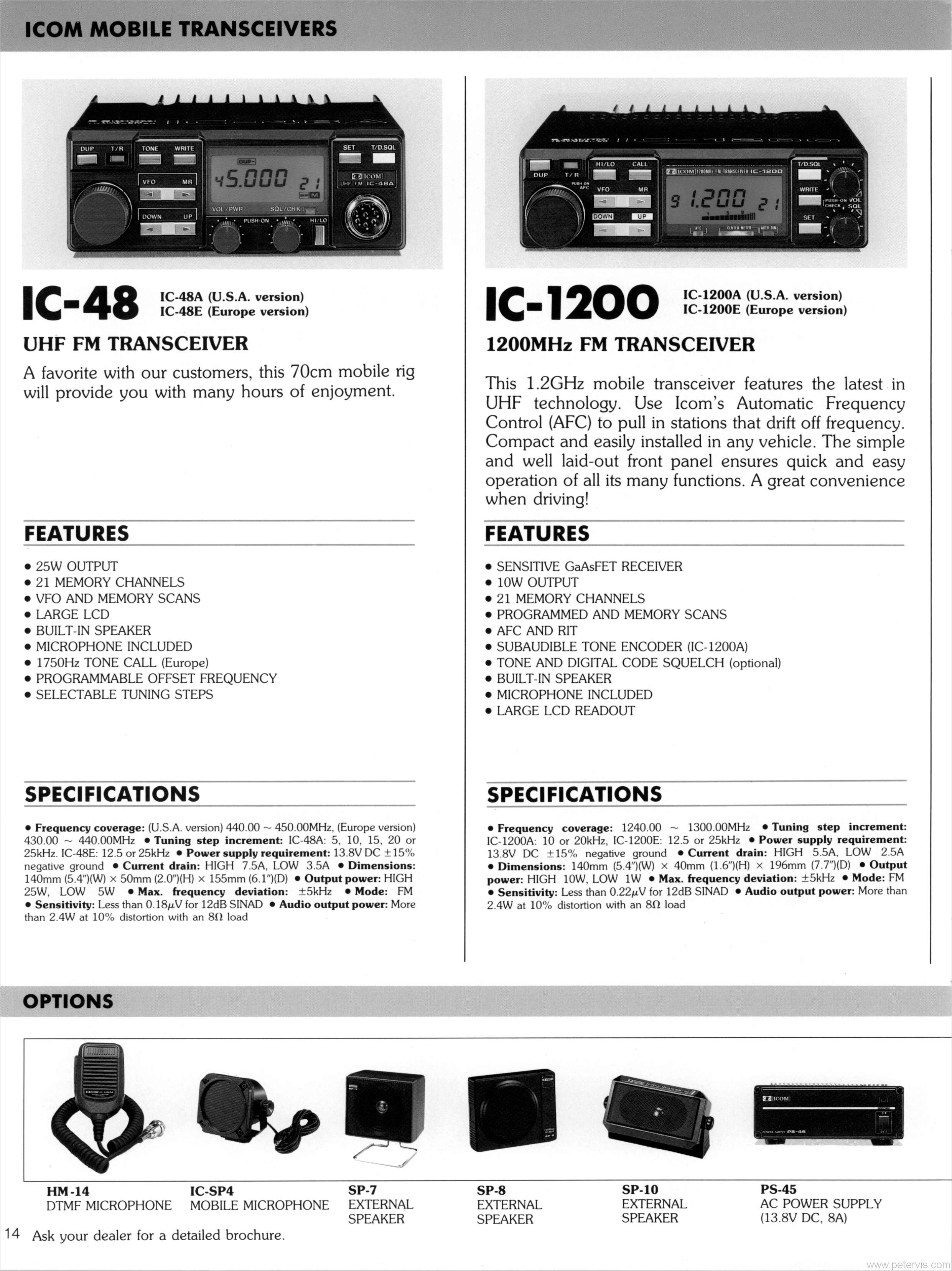 IC-48 and IC-1200