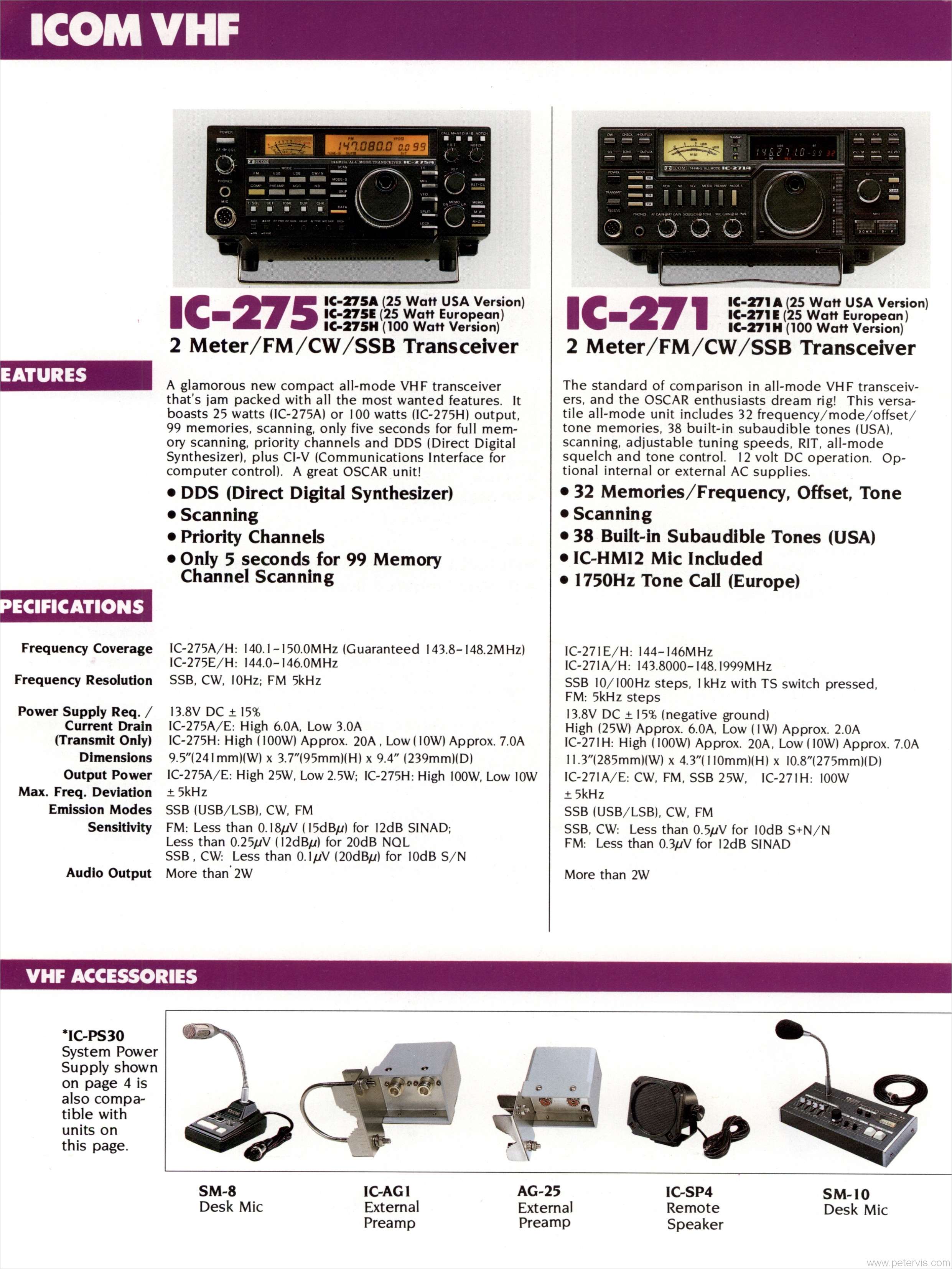 IC-275 and IC271