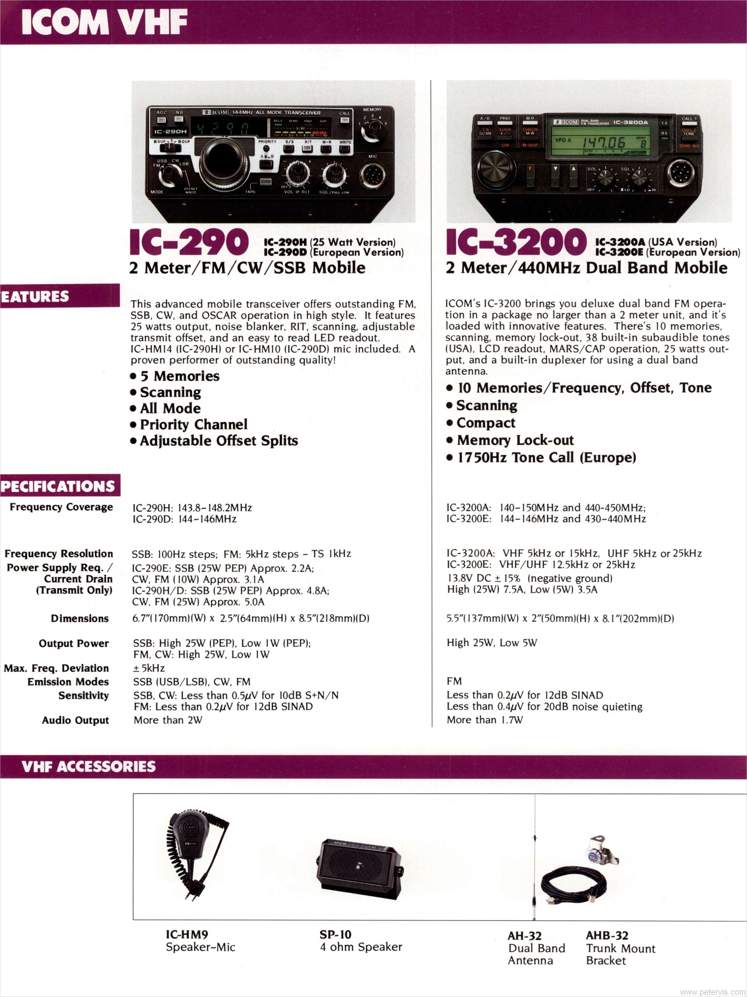 IC-290 and IC-3200