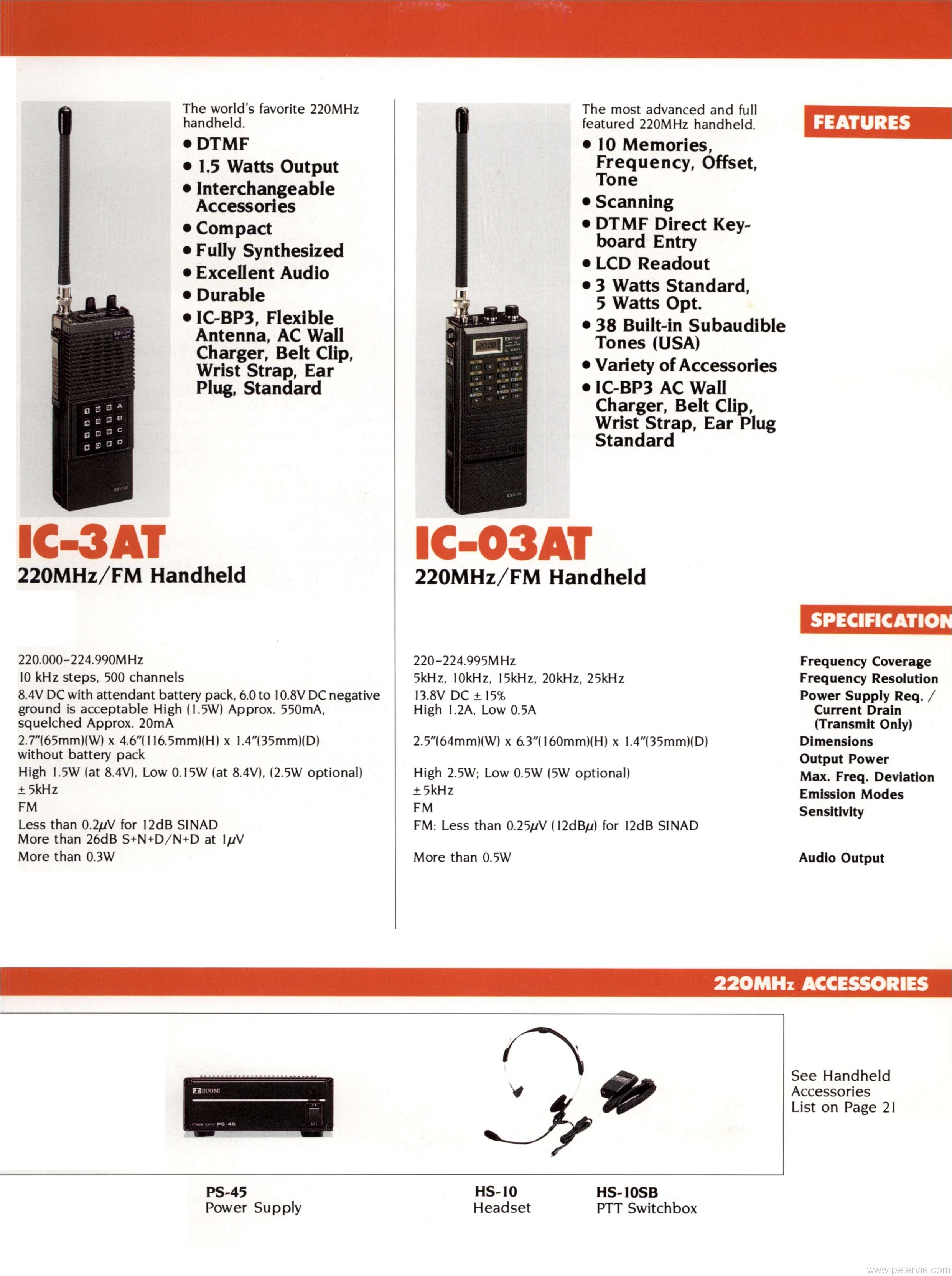 IC-3AT