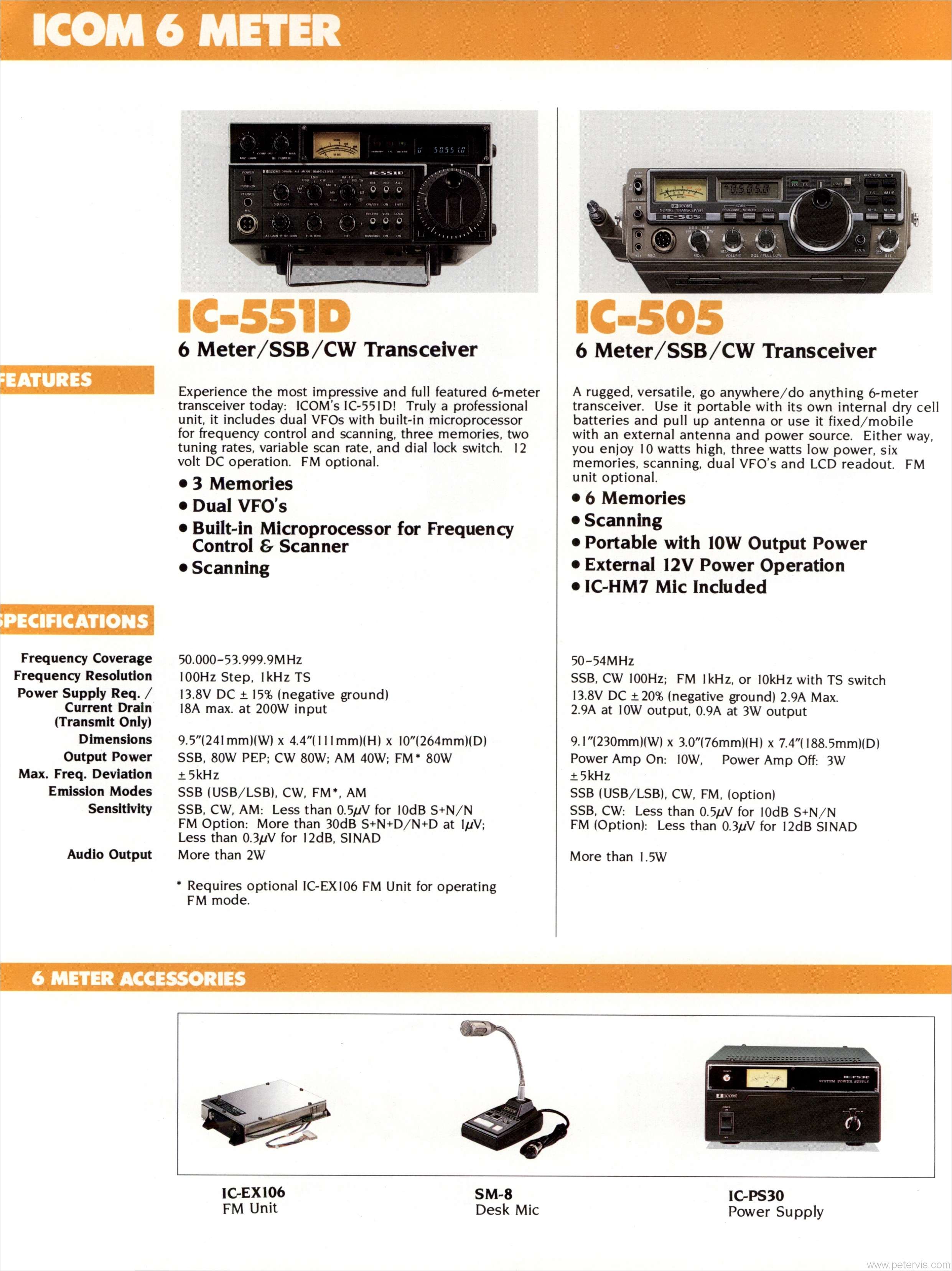 IC-551D and IC-505