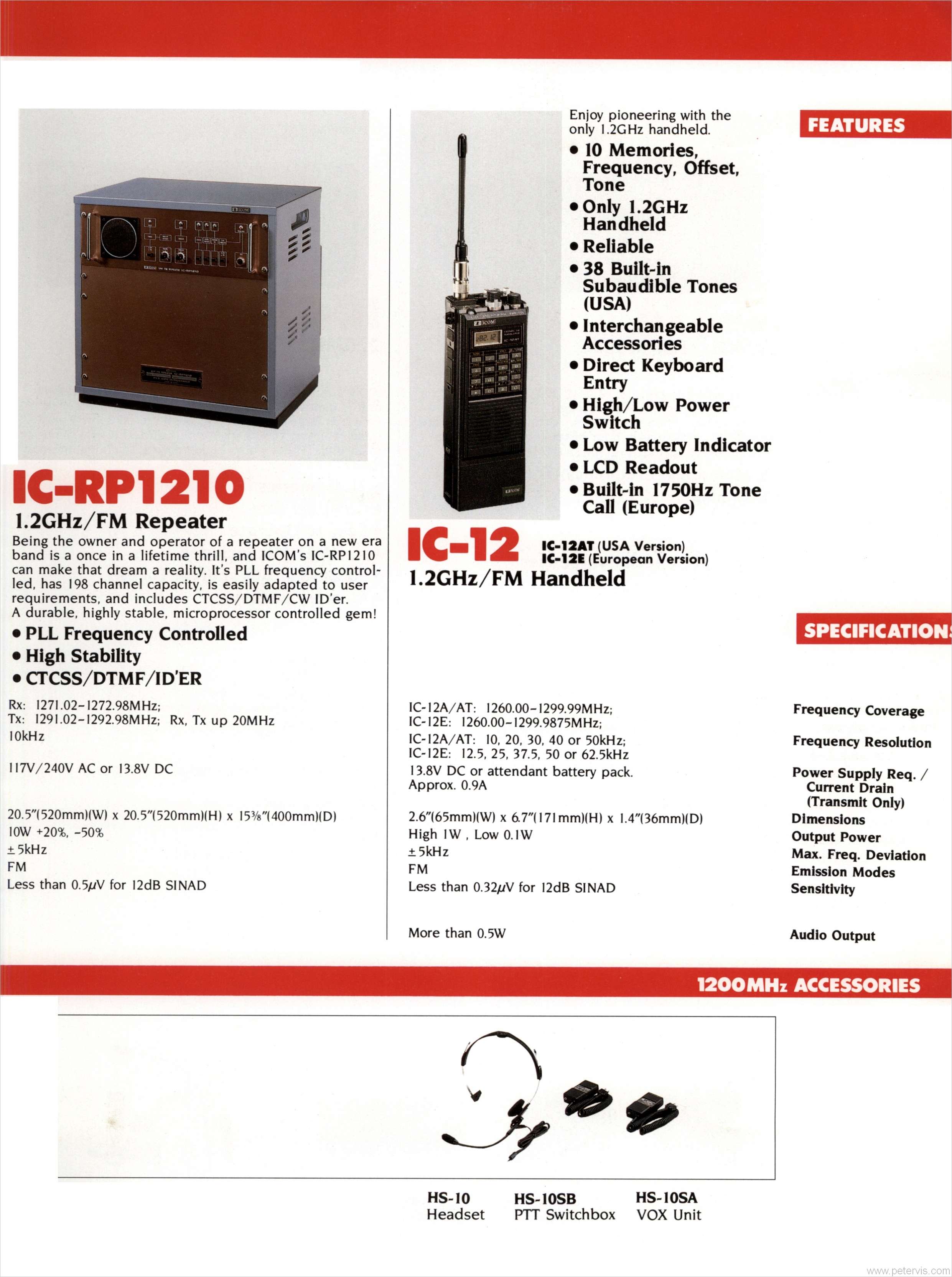 IC-RP1210 and IC-12