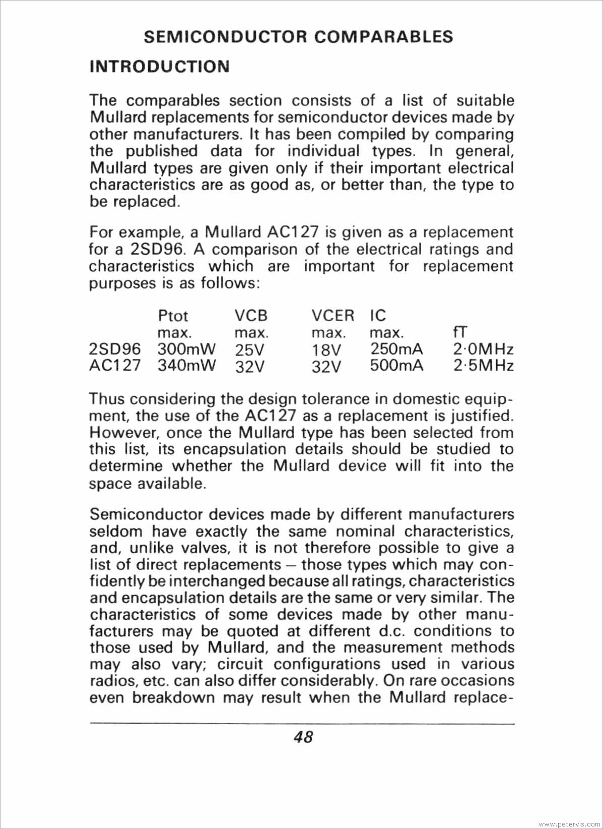 Semiconductor Equivalents