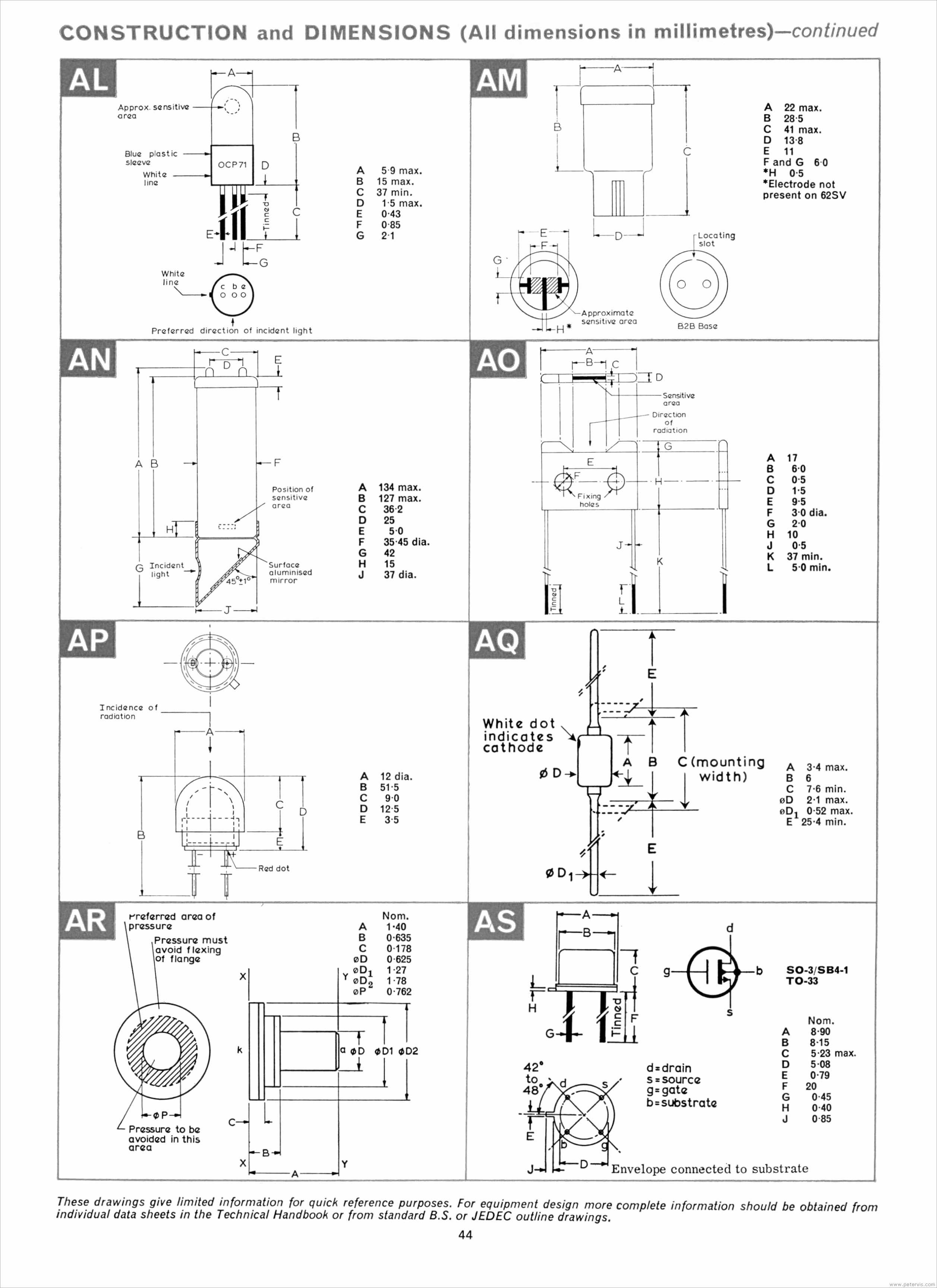 Page 44