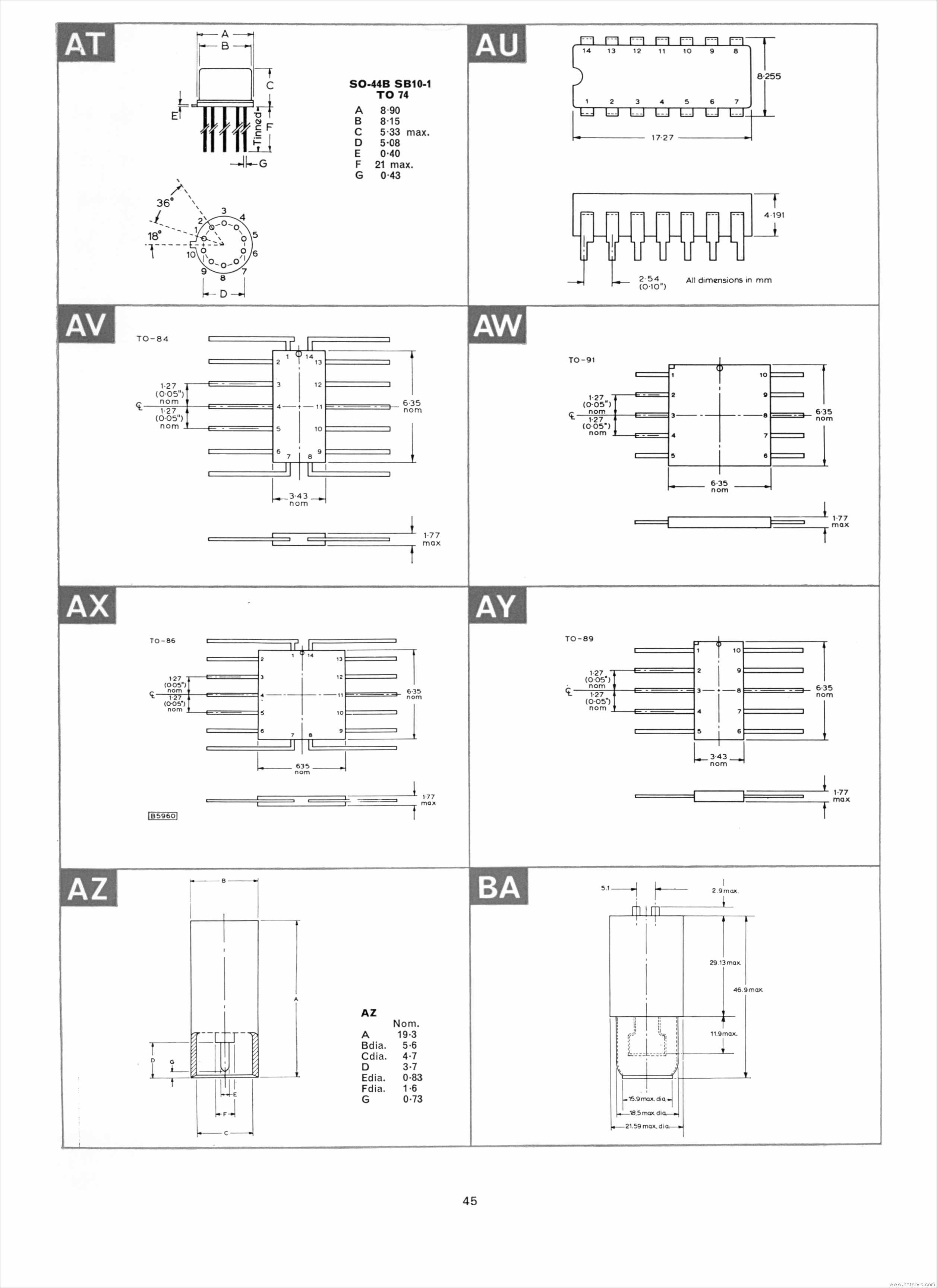 Page 45