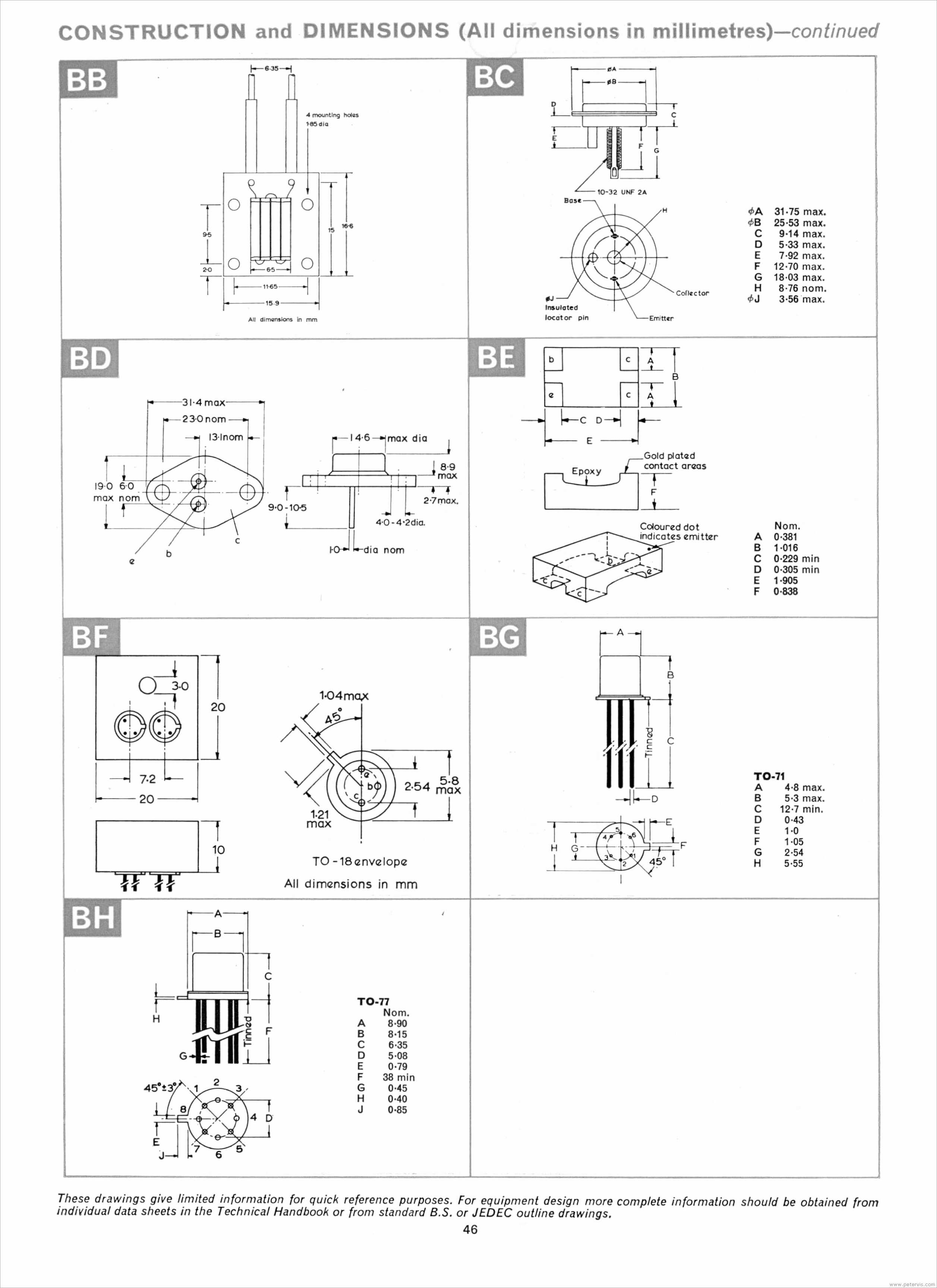 Page 46