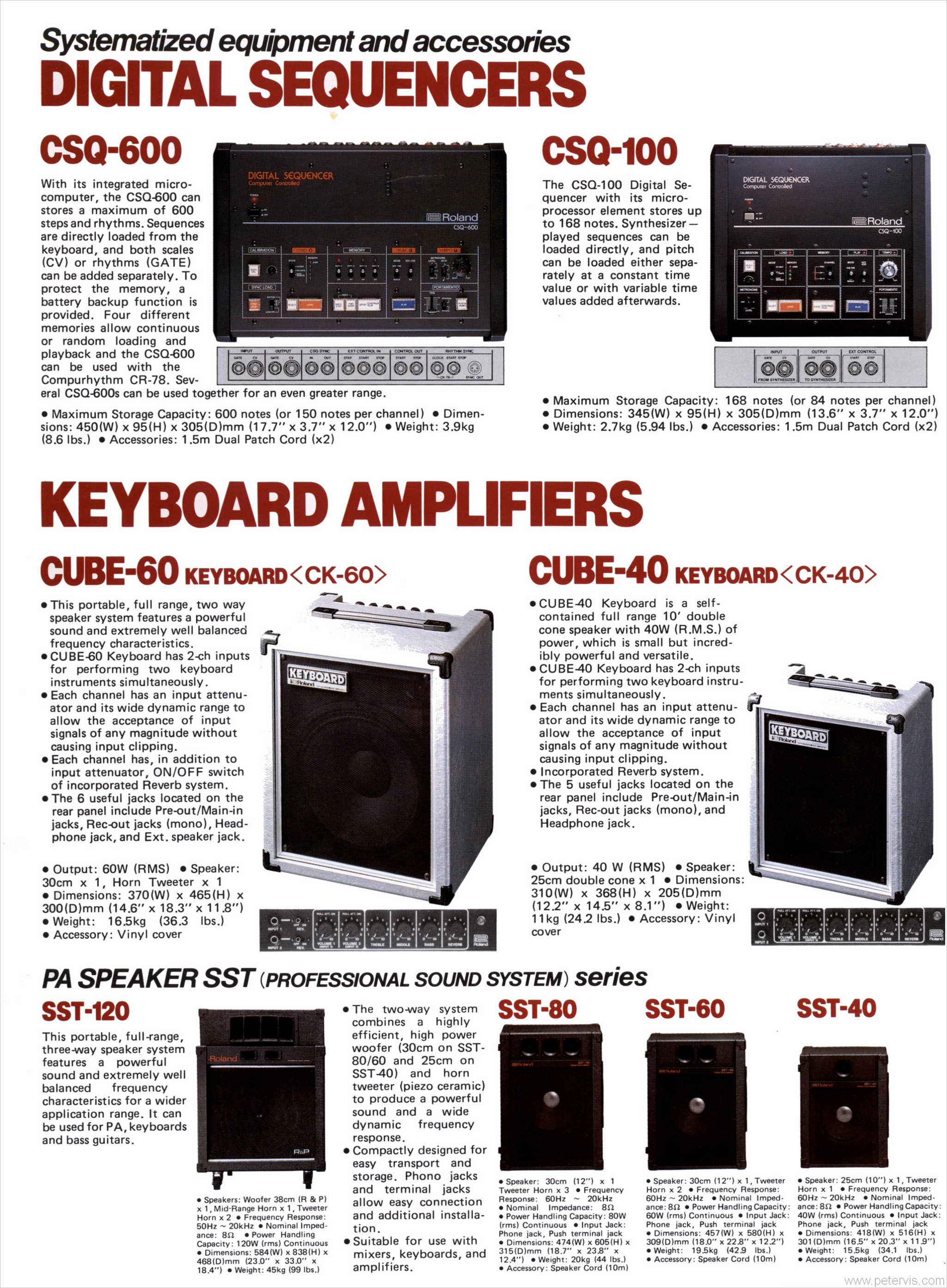 ROLAND DIGITAL SEQUENCERS