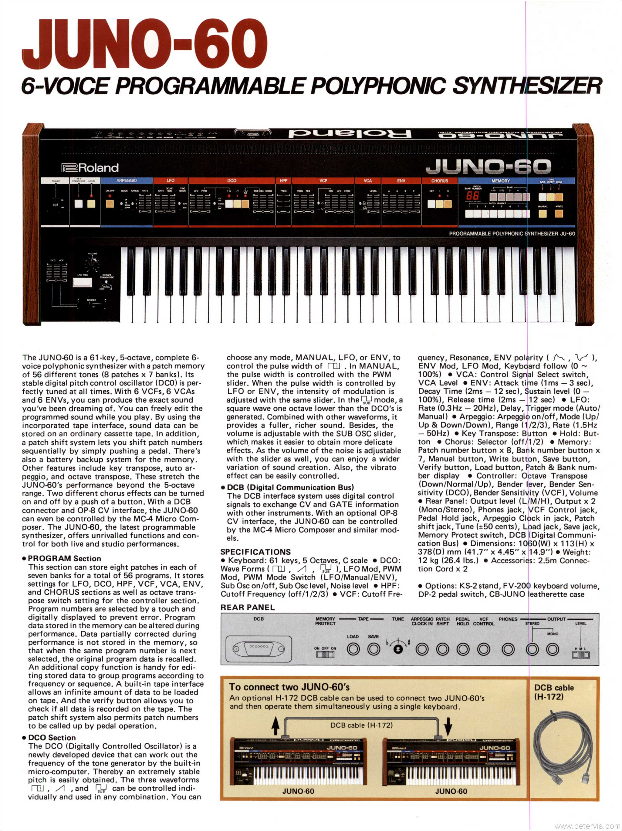 ROLAND JUPITER 60 SPECIFICATIONS