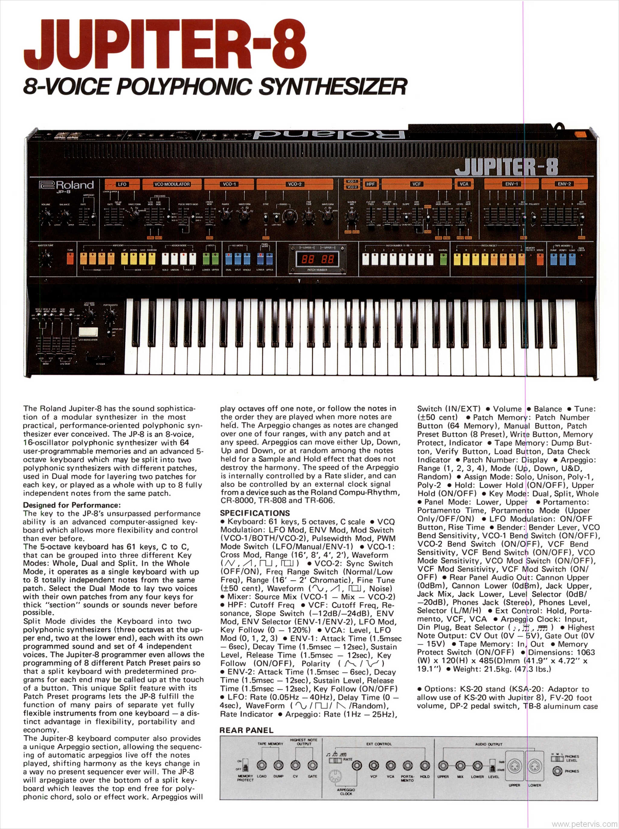 ROLAND JUPITER 8 SPECIFICATIONS