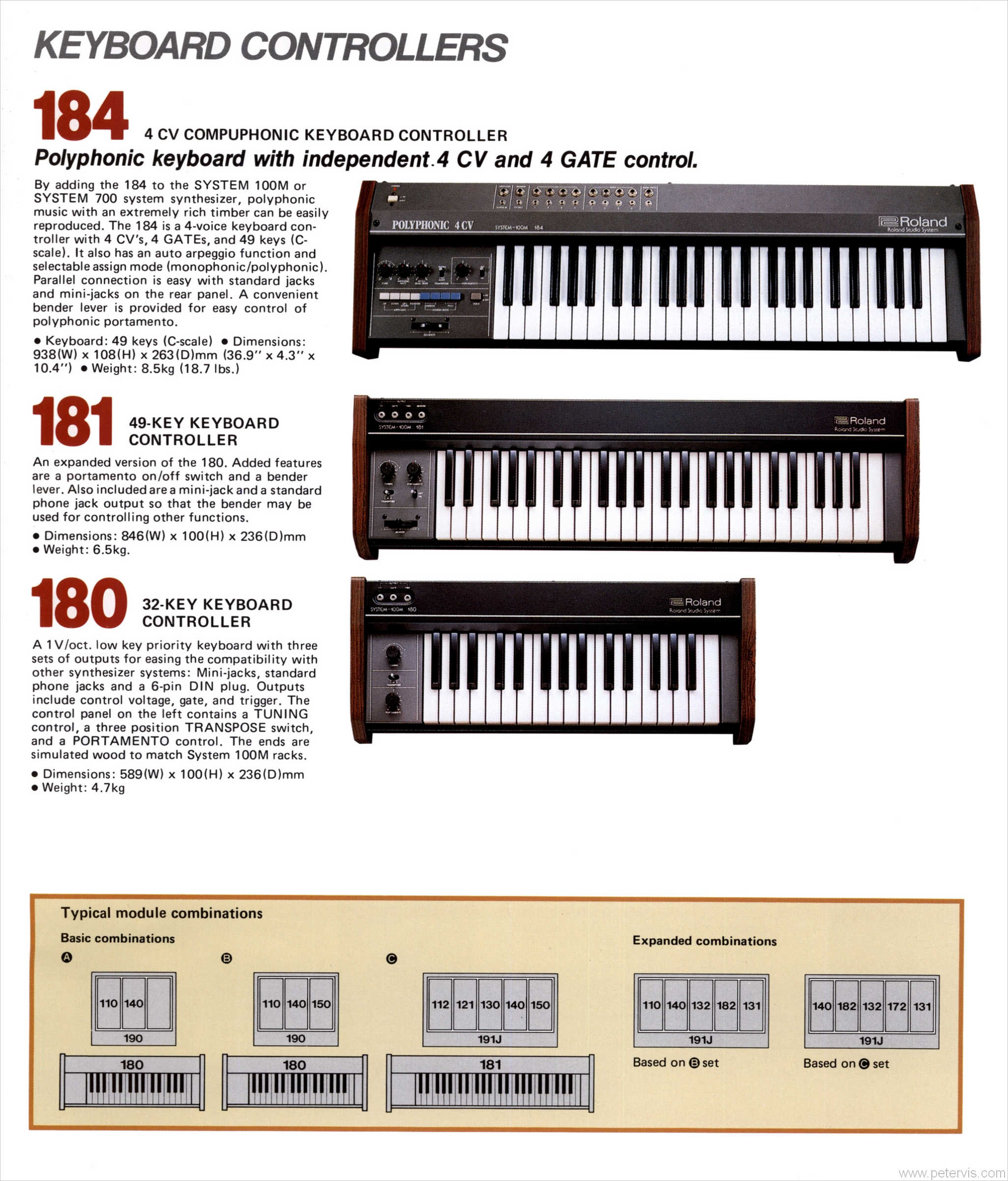 ROLAND KEYBOARD CONTROLLERS 184 AND 181 AND 180