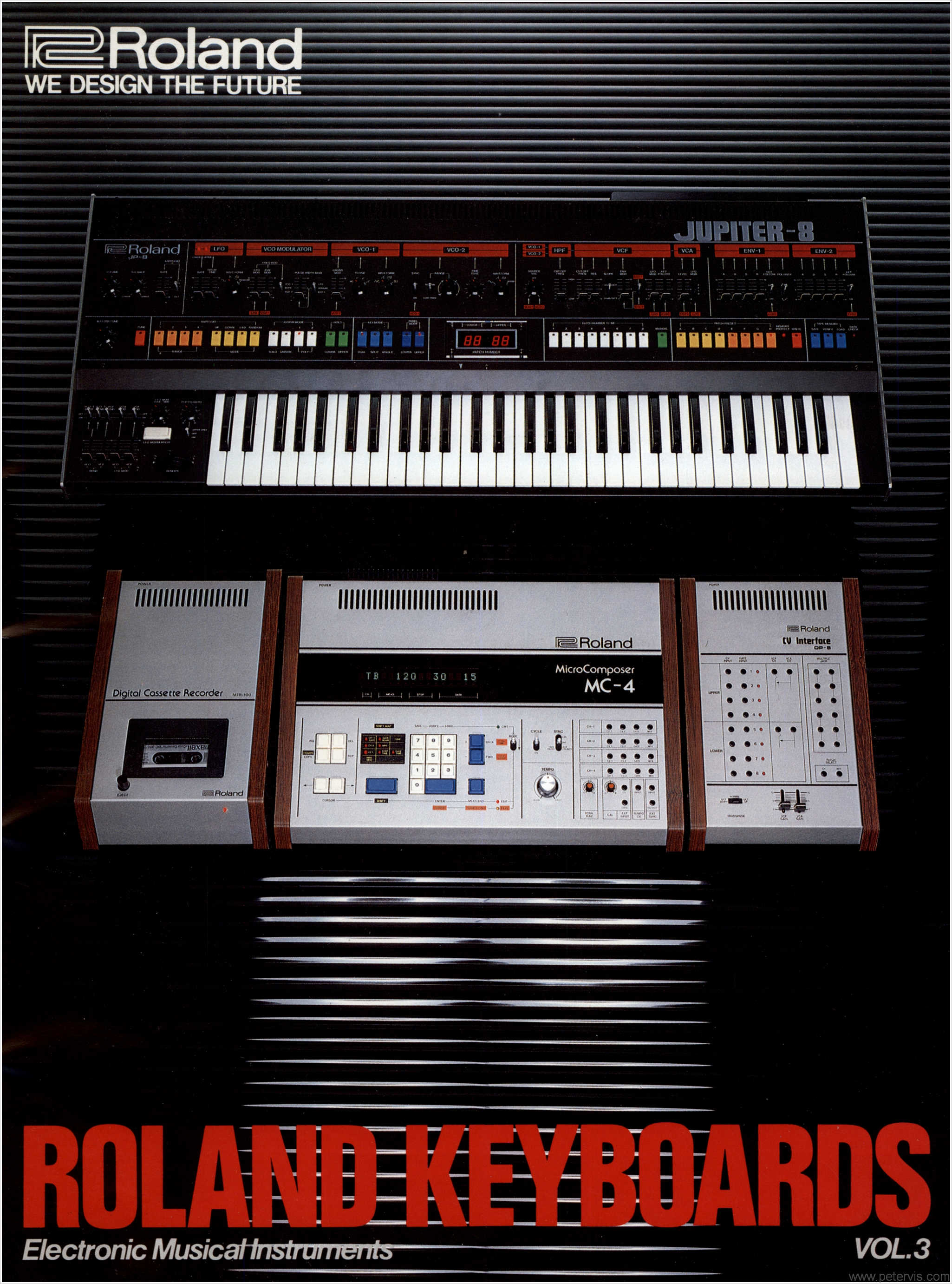 ROLAND KEYBOARDS VOLUME 3