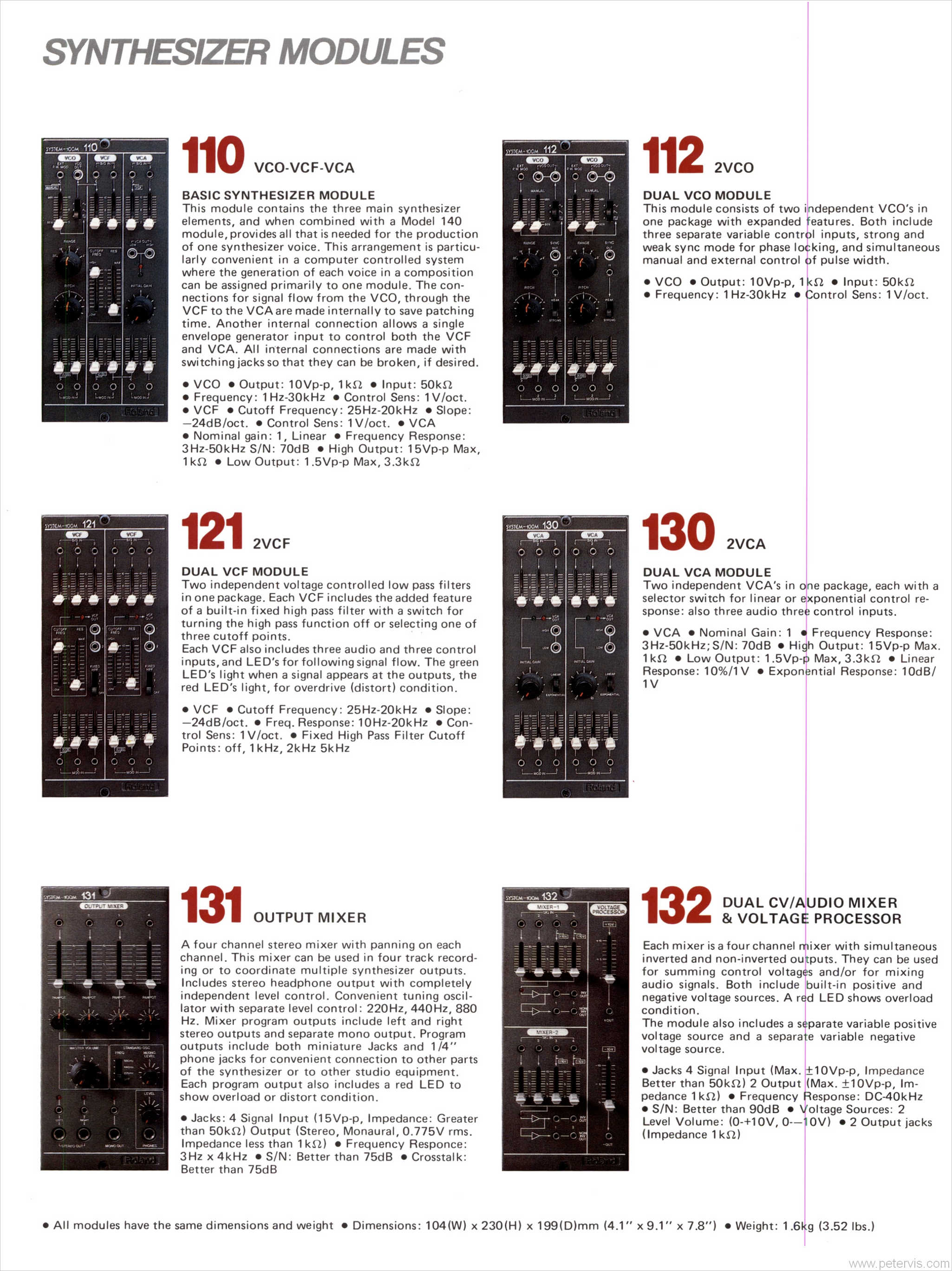 ROLAND SYNTHESIZER MODULES 110 AND 121 AND 131 AND 112 AND 130 AND 132