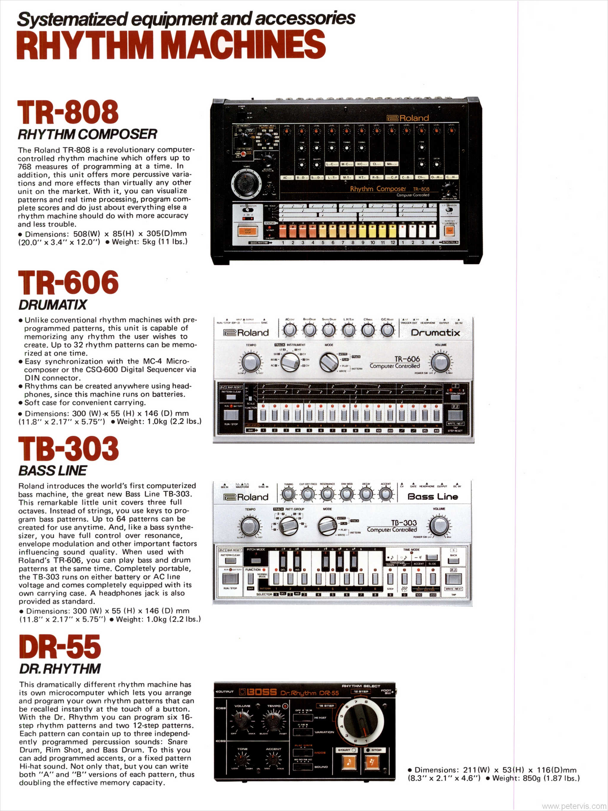 ROLAND TR-808 AND TR-606 AND TR-303 AND DR-55