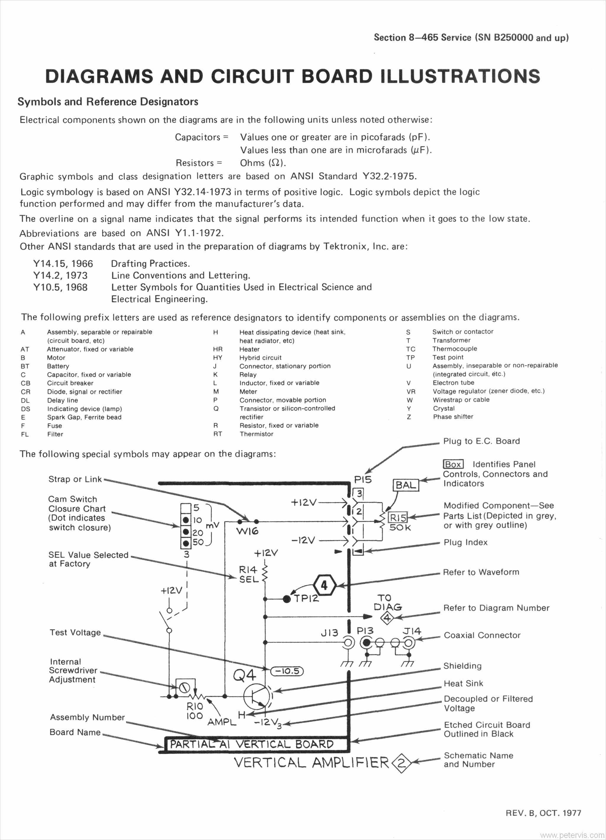 Circuit Diagrams