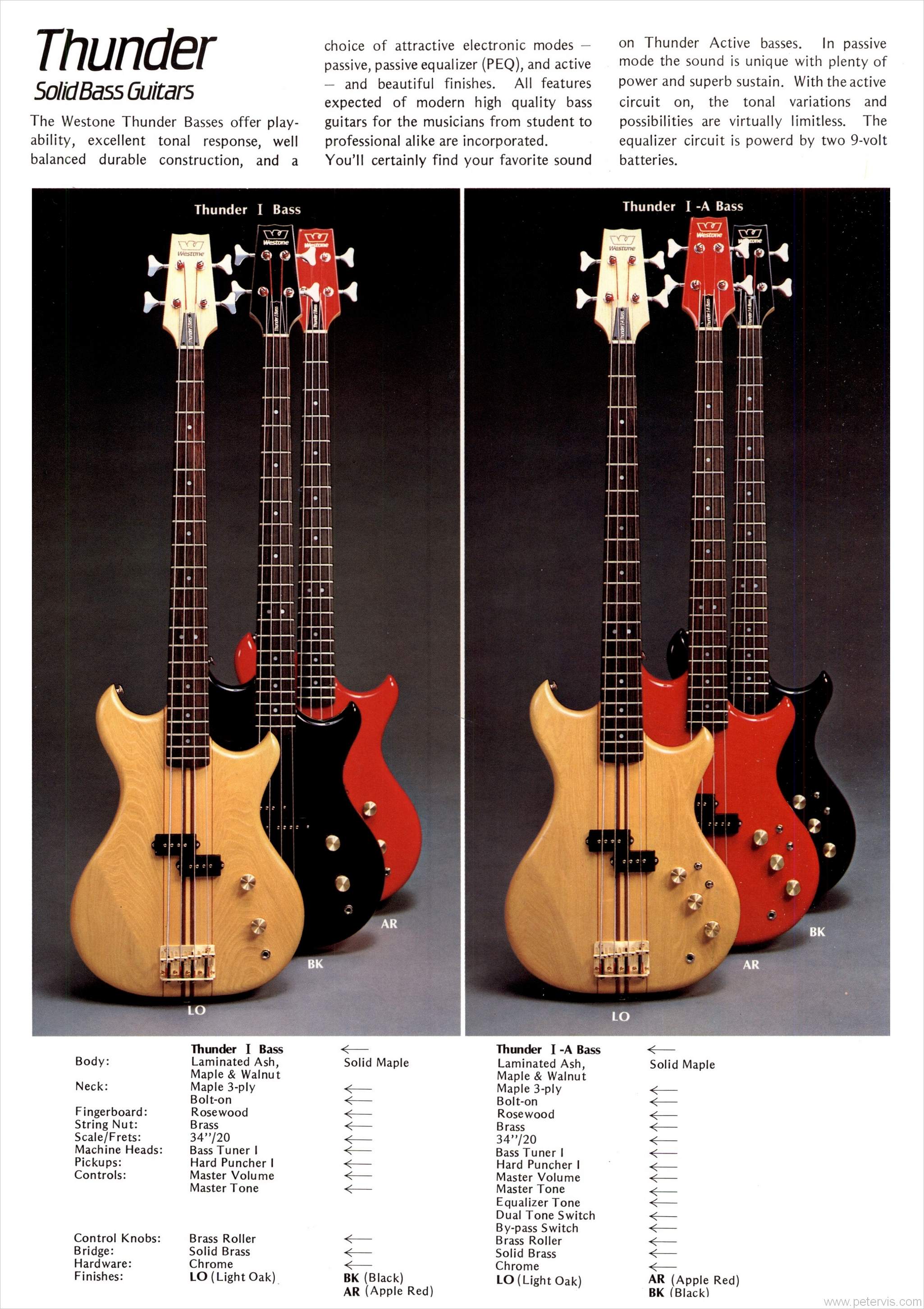 THUNDER 1 AND 1-A BASS