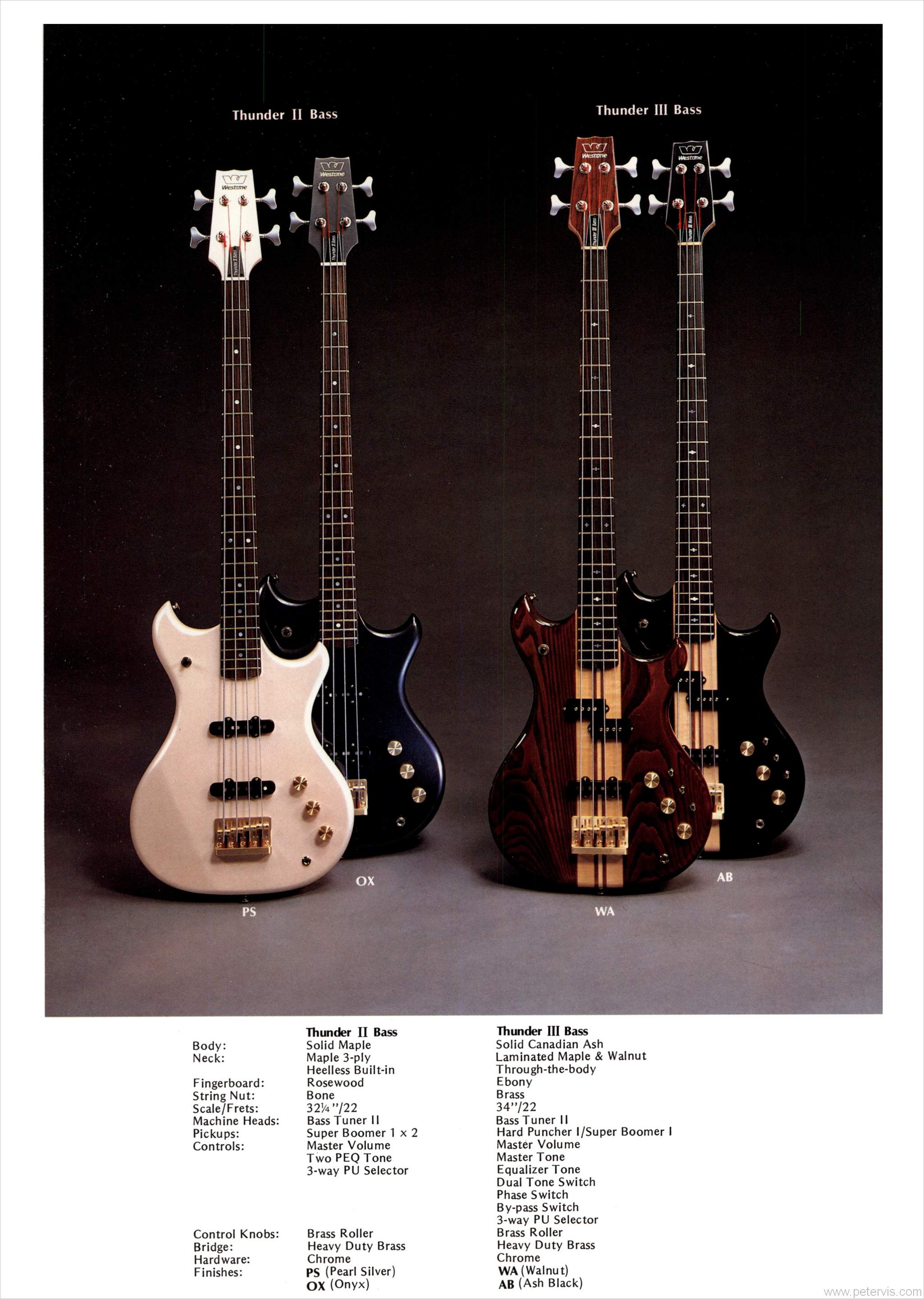 THUNDER 2 AND 3 BASS