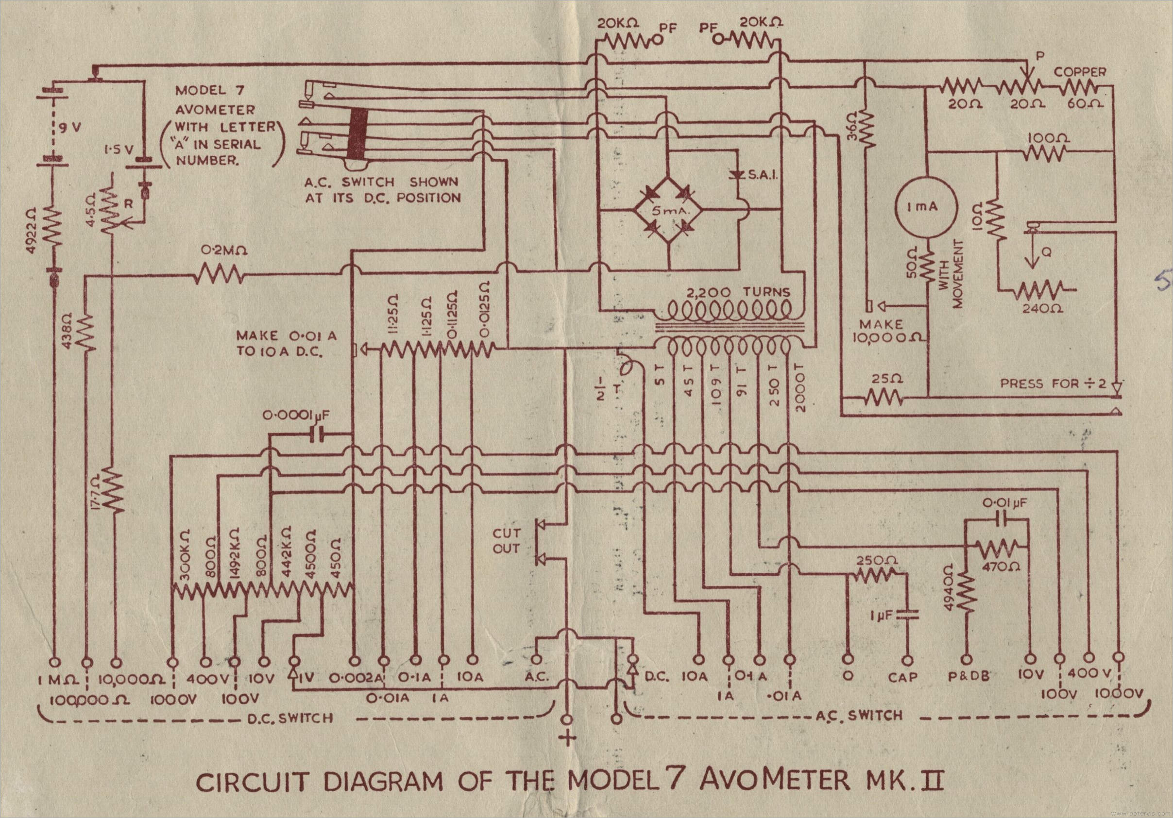 Circuit Diagram