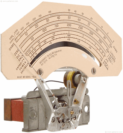 Dial and Movement