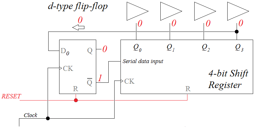 Fire Exit Circuit