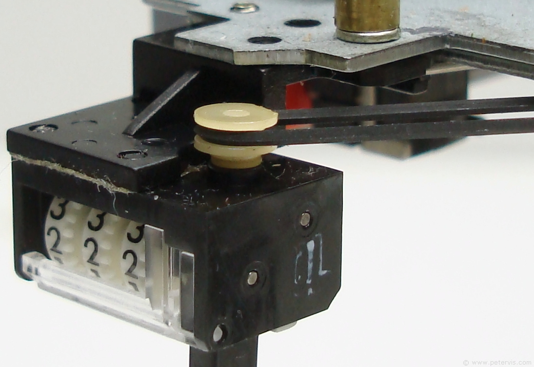 Counter Mechanism