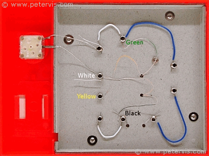 Connections