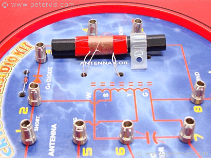 Wire Routing