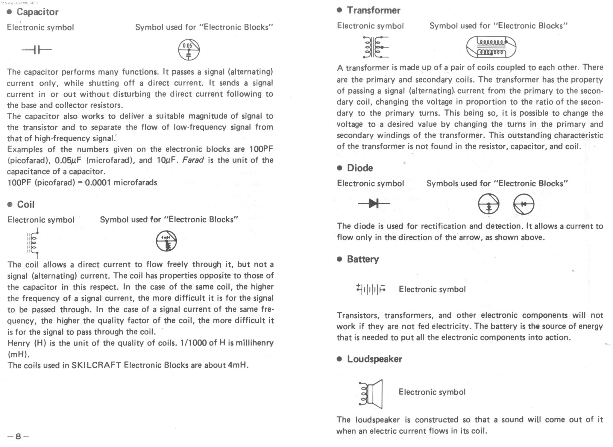 Symbols and Functions 2