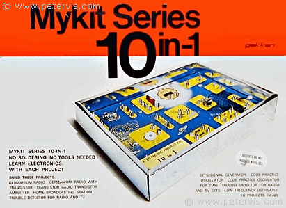 Mykit Series Box