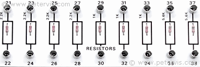 Resistors