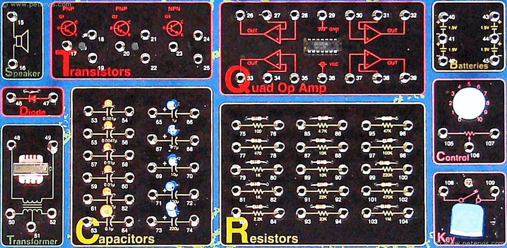 Maxitronix 75 in 1 Component Layout Large View