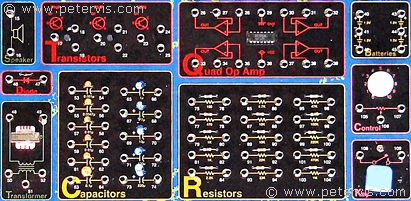 Component Layout